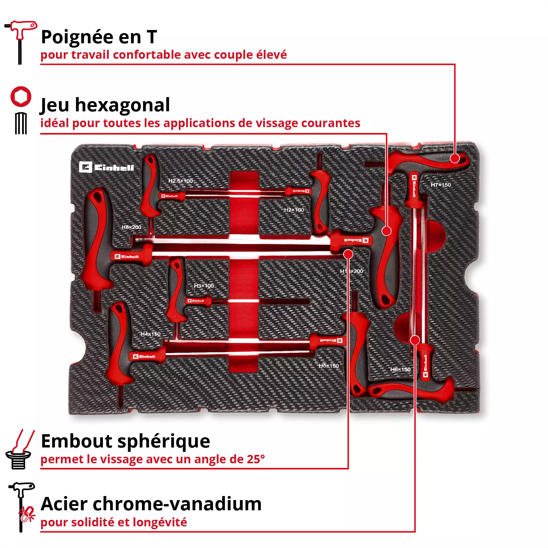 einhell-handtools-e-case-tool-case-inlay-49370526-key_feature_image-001