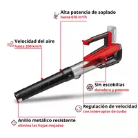 einhell-professional-cordless-leaf-blower-3433555-key_feature_image-001