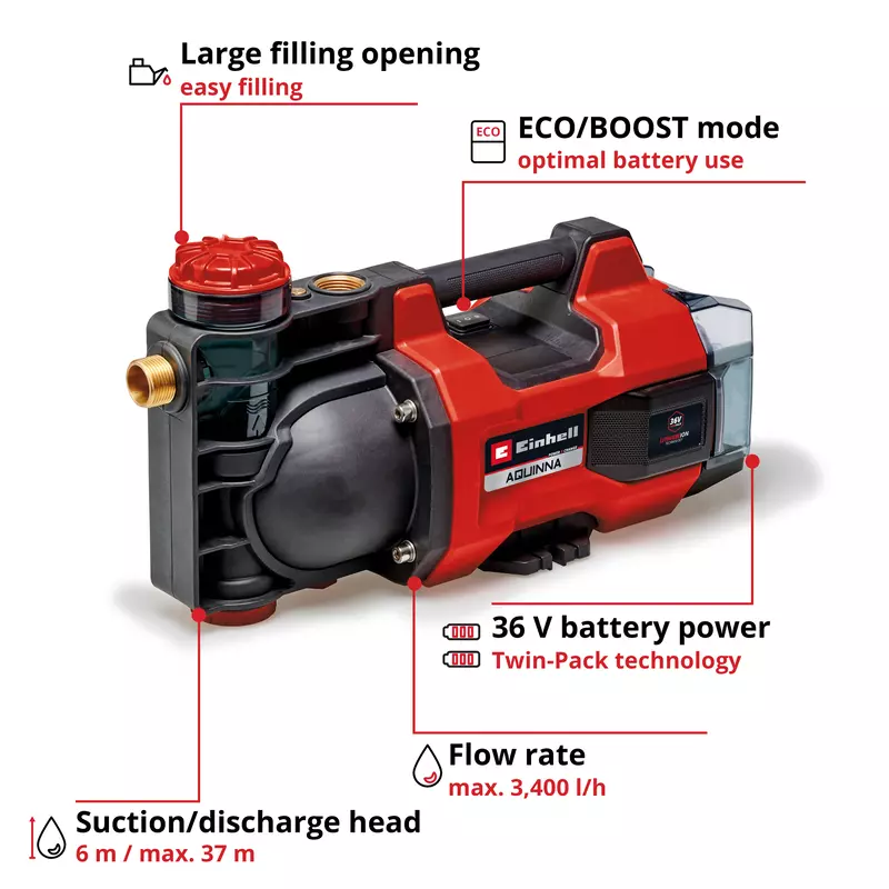 einhell-expert-cordless-garden-pump-4180450-key_feature_image-001