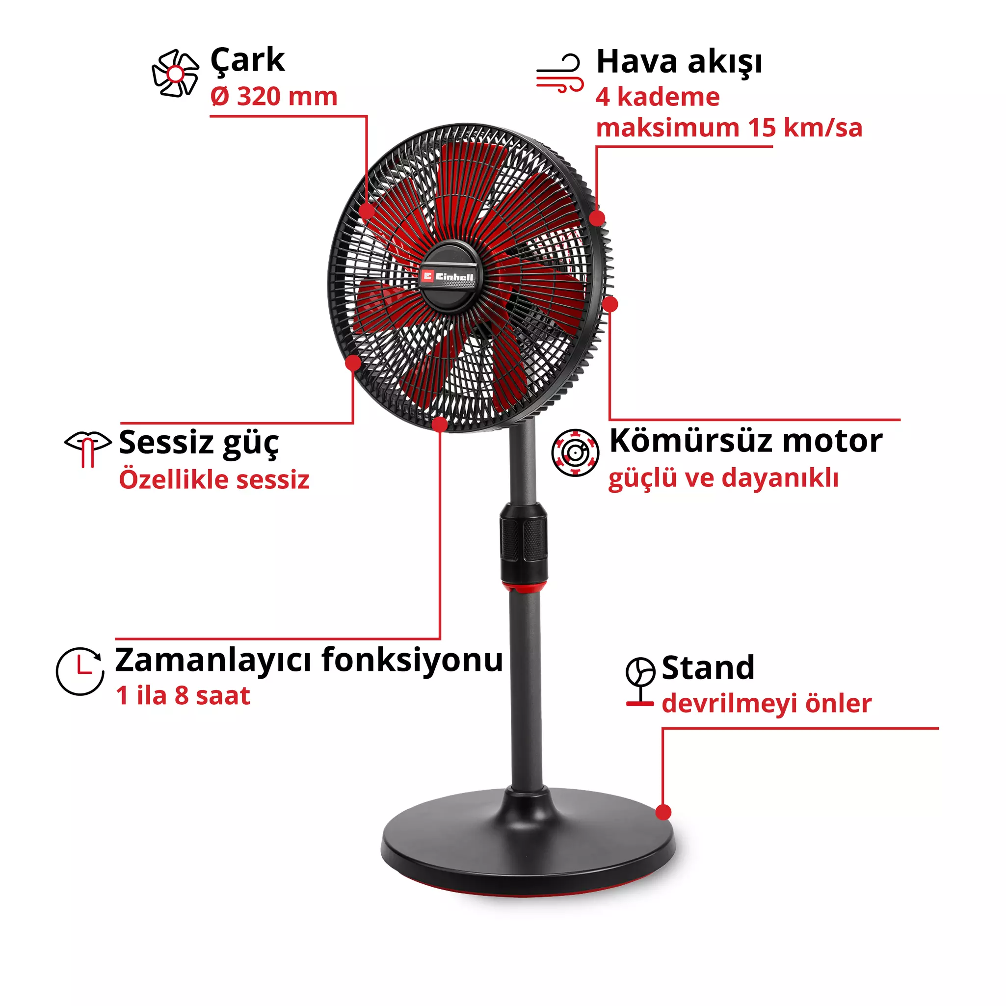 einhell-expert-cordless-fan-3408071-key_feature_image-001