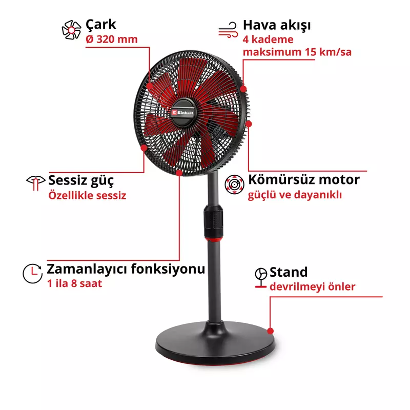 einhell-expert-cordless-fan-3408071-key_feature_image-001