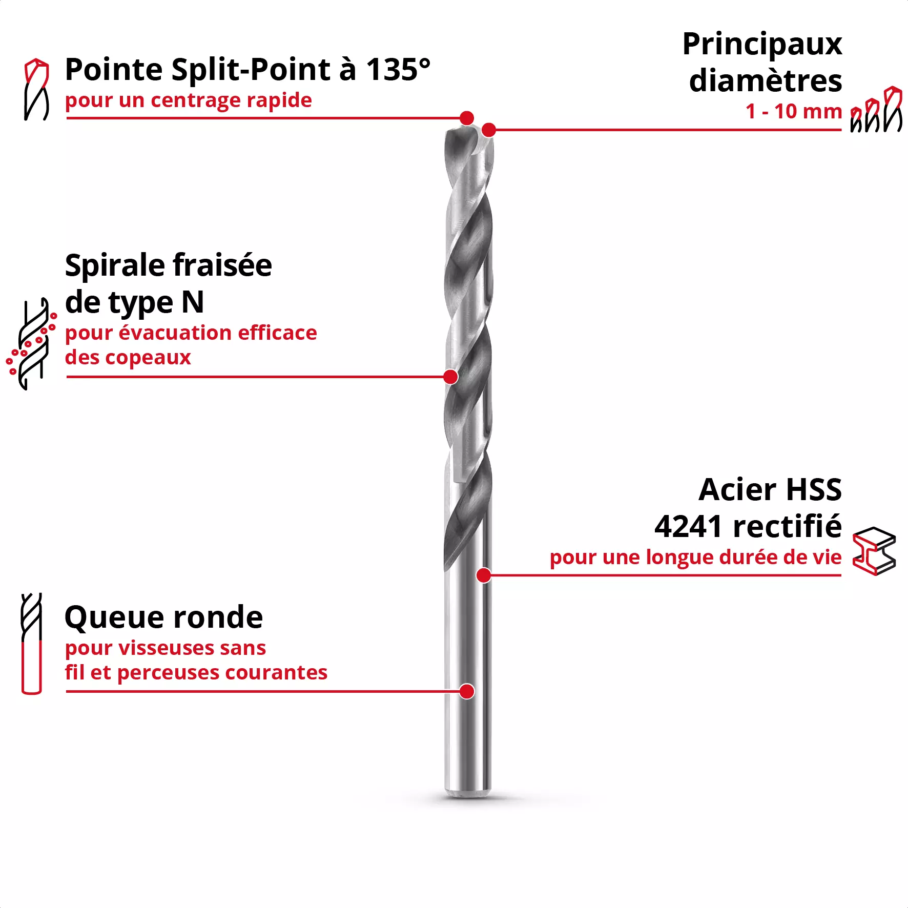 einhell-accessory-kwb-drill-sets-49205519-key_feature_image-001