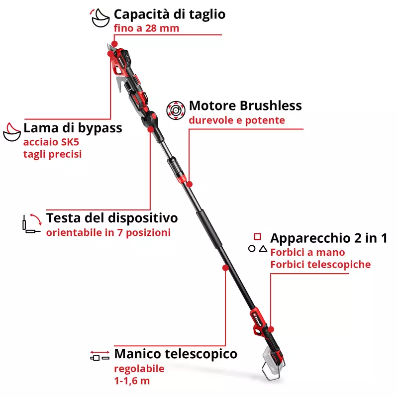 einhell-professional-cordless-pruning-shears-3408330-key_feature_image-001