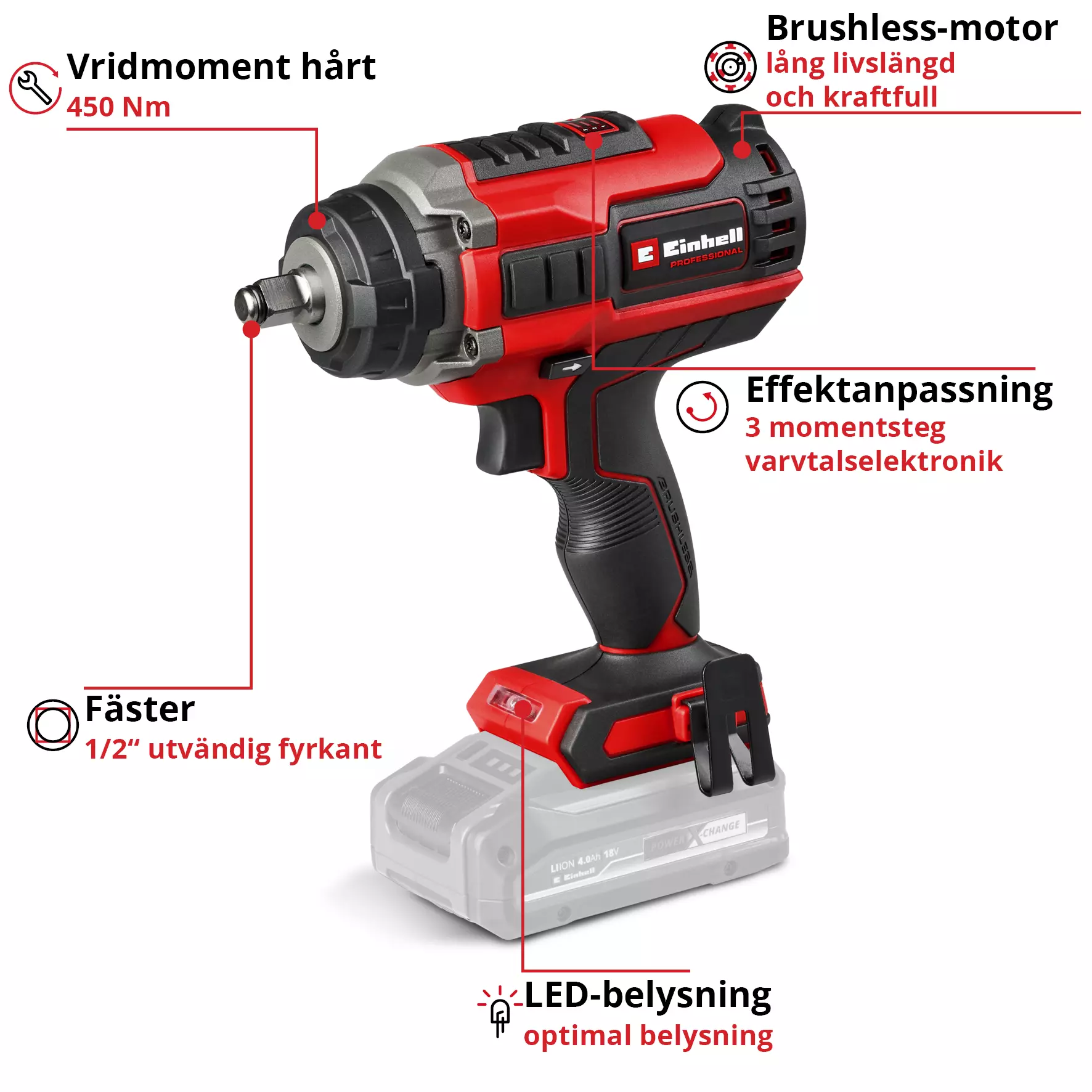 einhell-professional-cordless-impact-wrench-4510070-key_feature_image-001