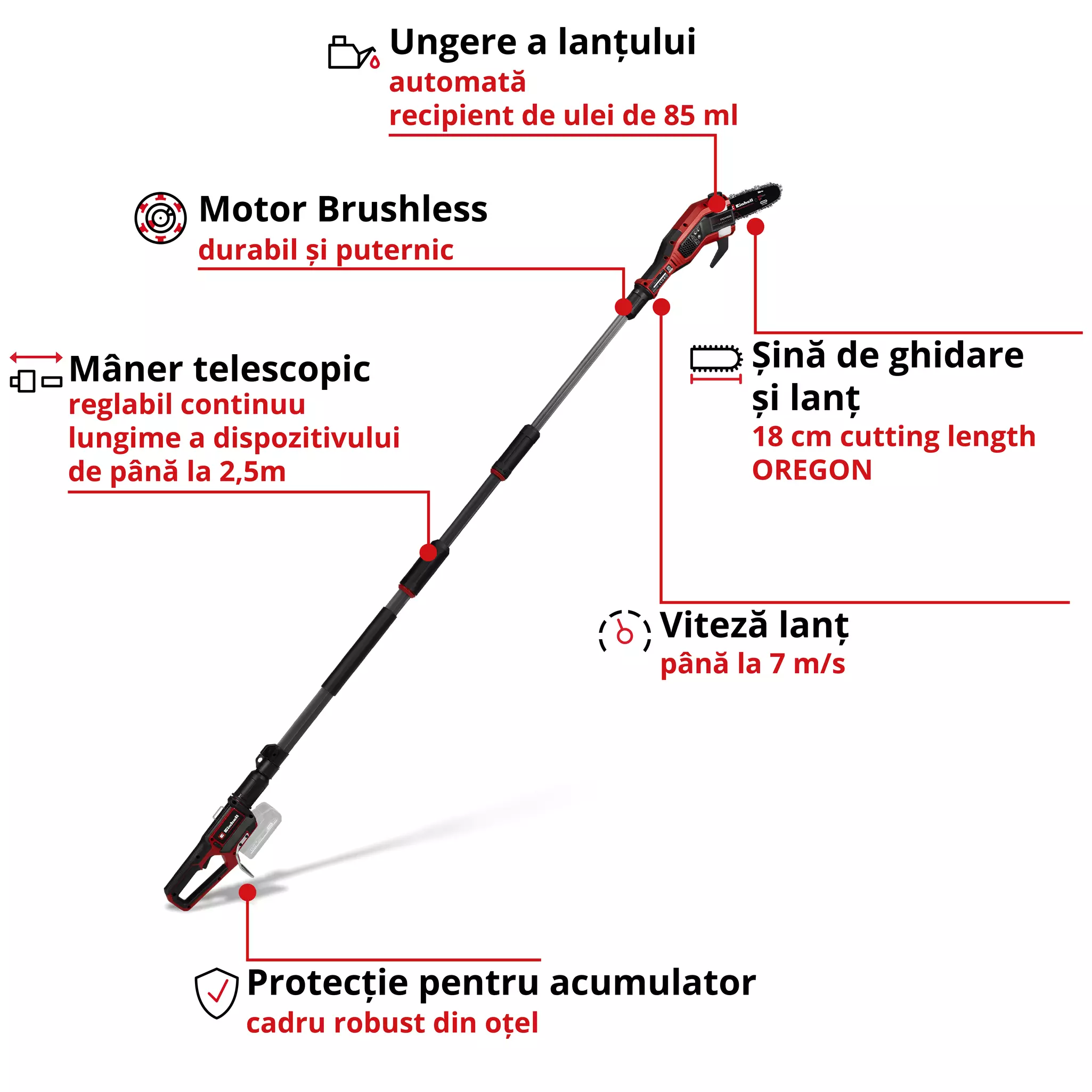 einhell-professional-cl-pole-mounted-powered-pruner-3410971-key_feature_image-001