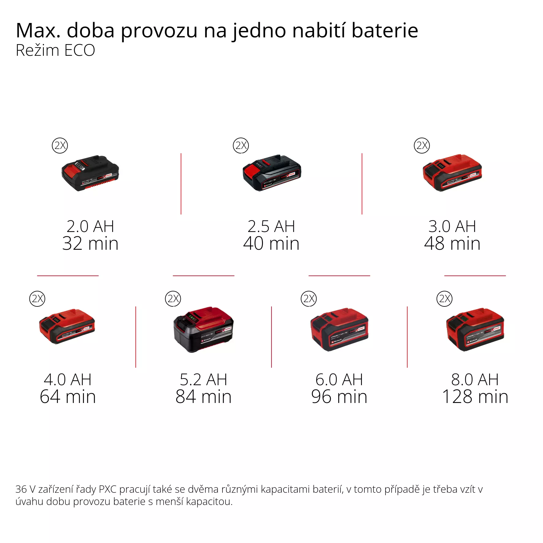einhell-expert-cordless-garden-pump-4180410-pxc_matrix-001