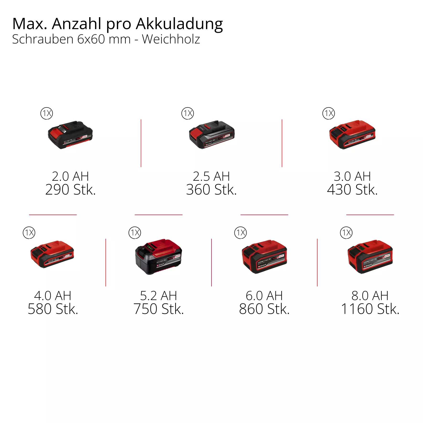 einhell-professional-cordless-impact-drill-4514236-pxc_matrix-001