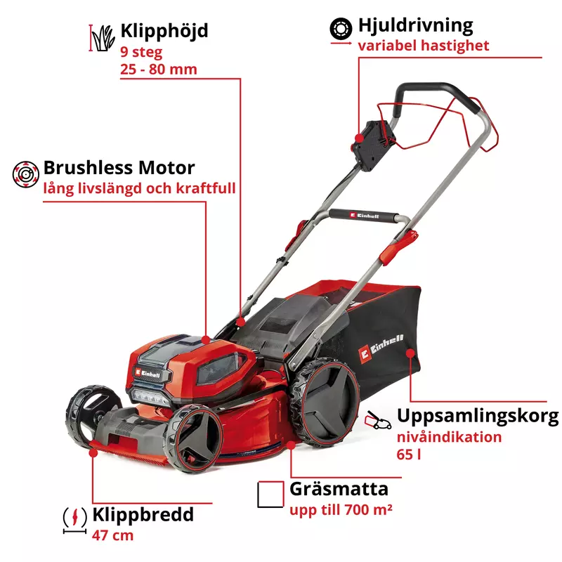 einhell-professional-cordless-lawn-mower-3413310-key_feature_image-001