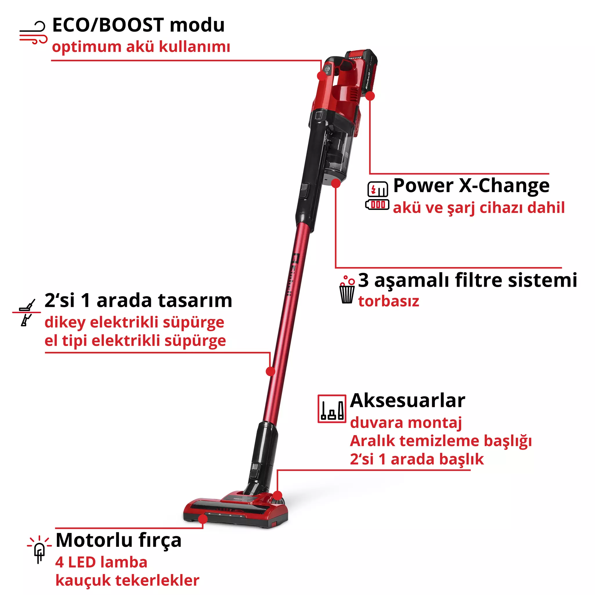 einhell-expert-cordlhandstick-vacuum-cleaner-2347187-key_feature_image-001