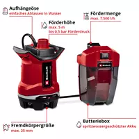 einhell-expert-cordless-dirt-water-pump-4181580-key_feature_image-001