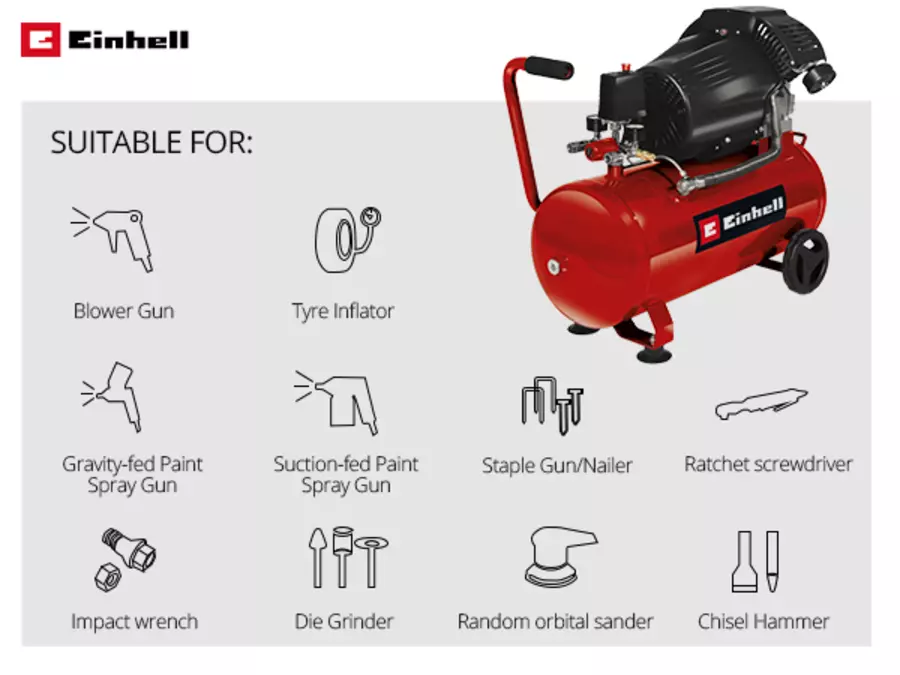 The Einhell compressor TC-AC 420/50/10 V on a white background with graphic showing suitability for blow gun, tyre inflator, paint spray guns (gravity feed and suction feed), stapler/nailer, impact wrench, die grinder, random orbital sander, air chisel and ratchet wrench.