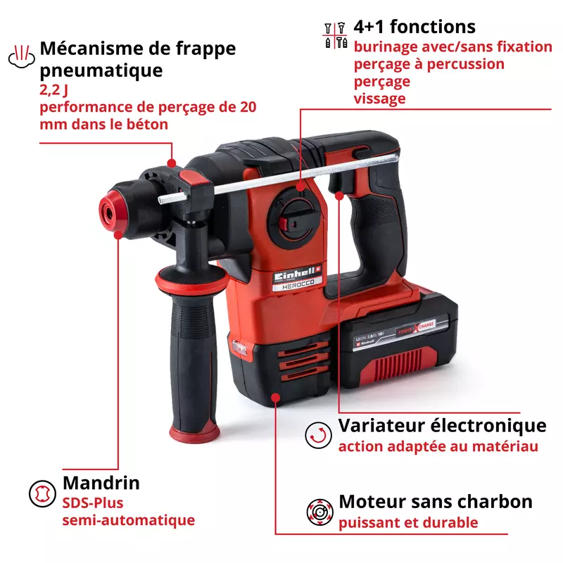 einhell-expert-plus-cordless-rotary-hammer-4513975-key_feature_image-001