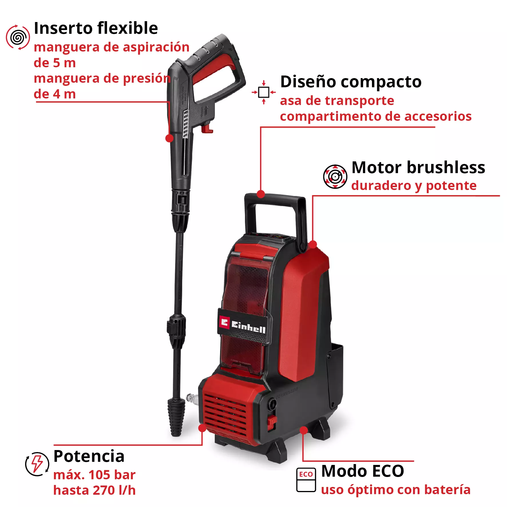 einhell-expert-cordless-high-pressure-cleaner-4140160-key_feature_image-001