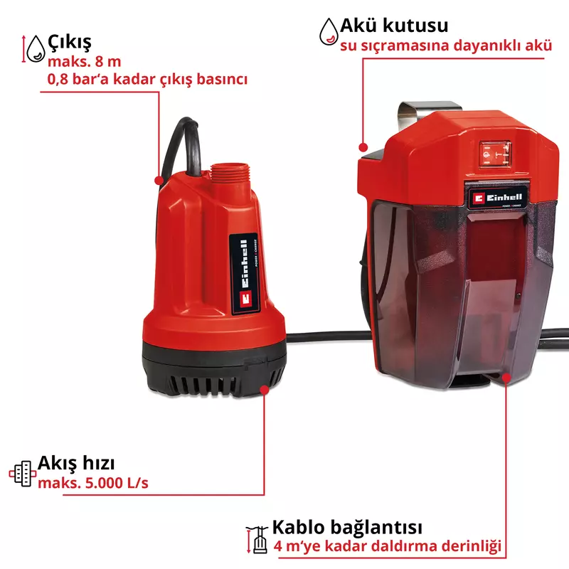 einhell-expert-cordless-clear-water-pump-4181500-key_feature_image-001