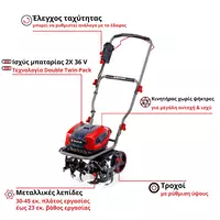 einhell-professional-cordless-tiller-3431220-key_feature_image-001