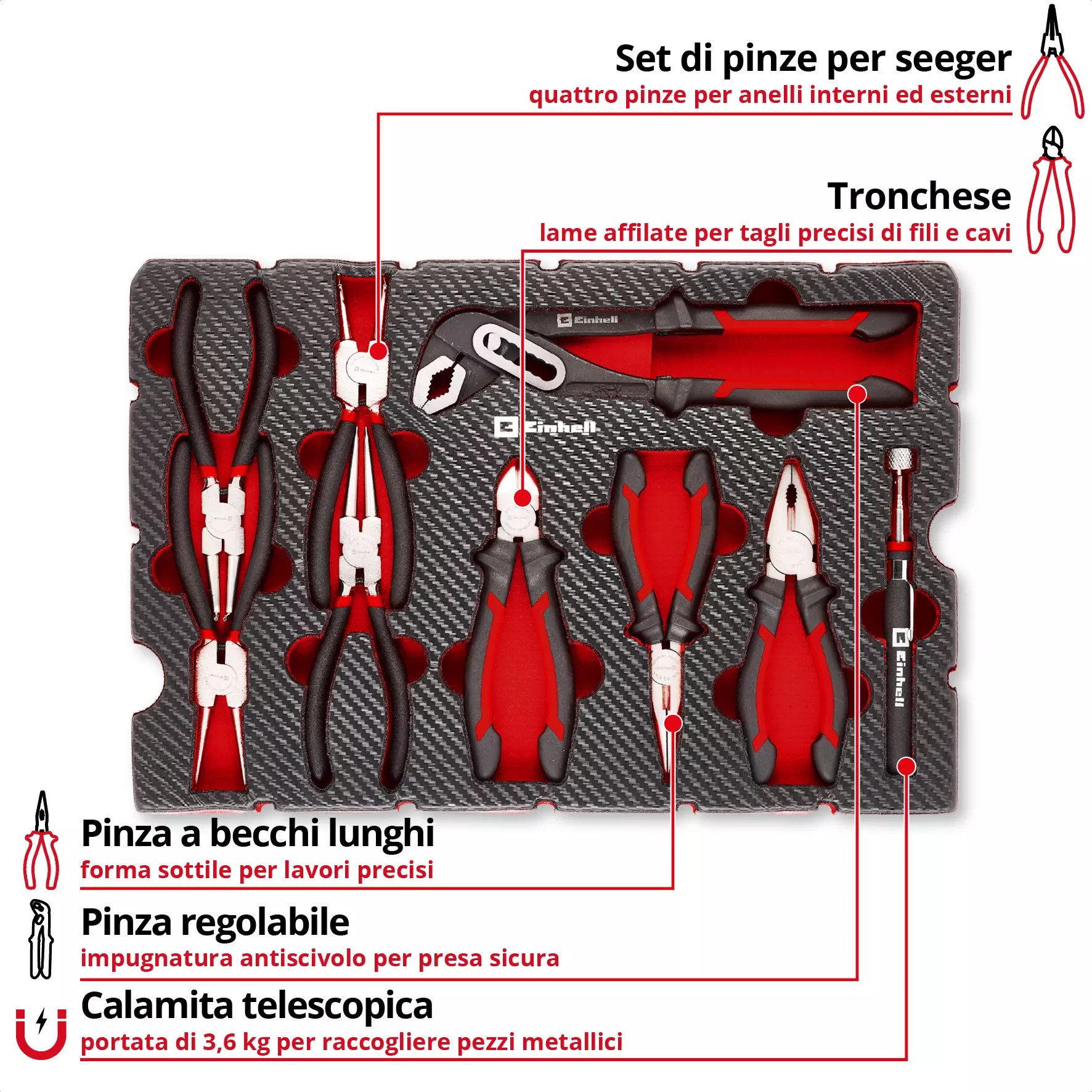 einhell-handtools-e-case-tool-case-inlay-49370522-key_feature_image-001