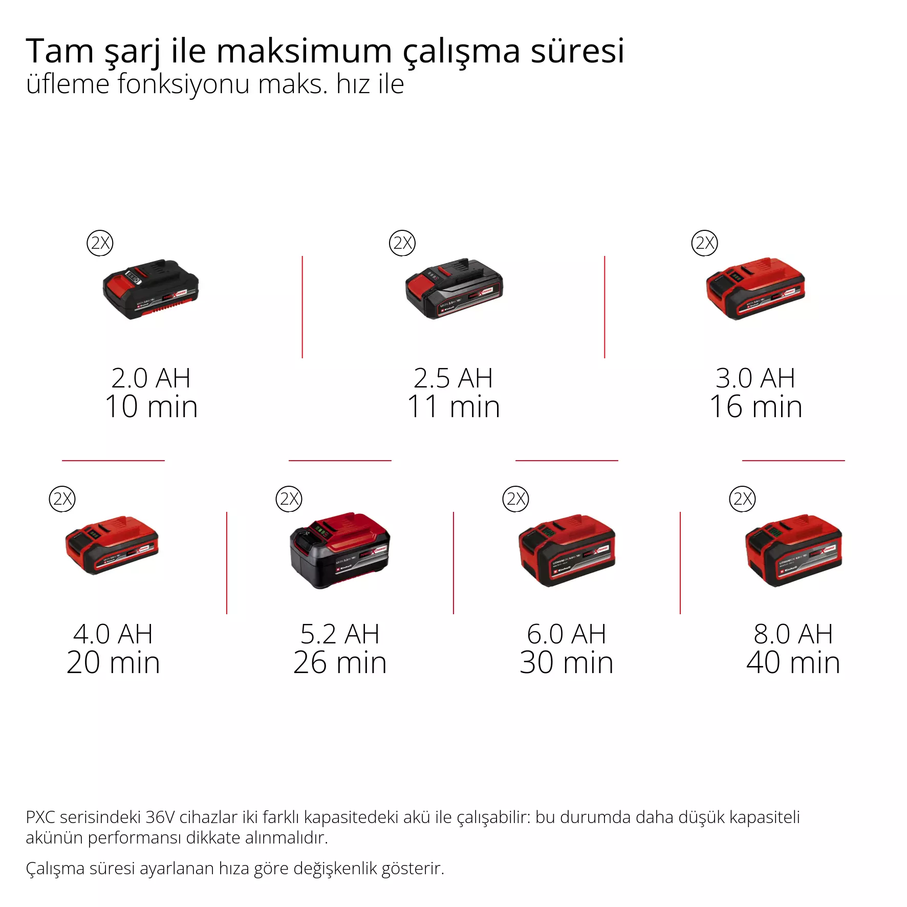 einhell-professional-cordless-leaf-blower-3433650-pxc_matrix-001