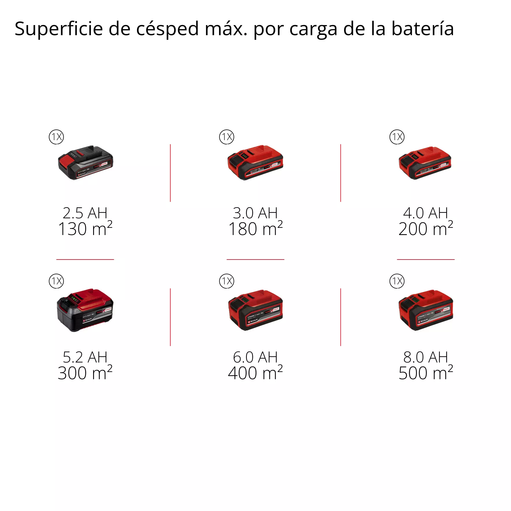 einhell-expert-cordless-lawn-mower-3413260-pxc_matrix-001