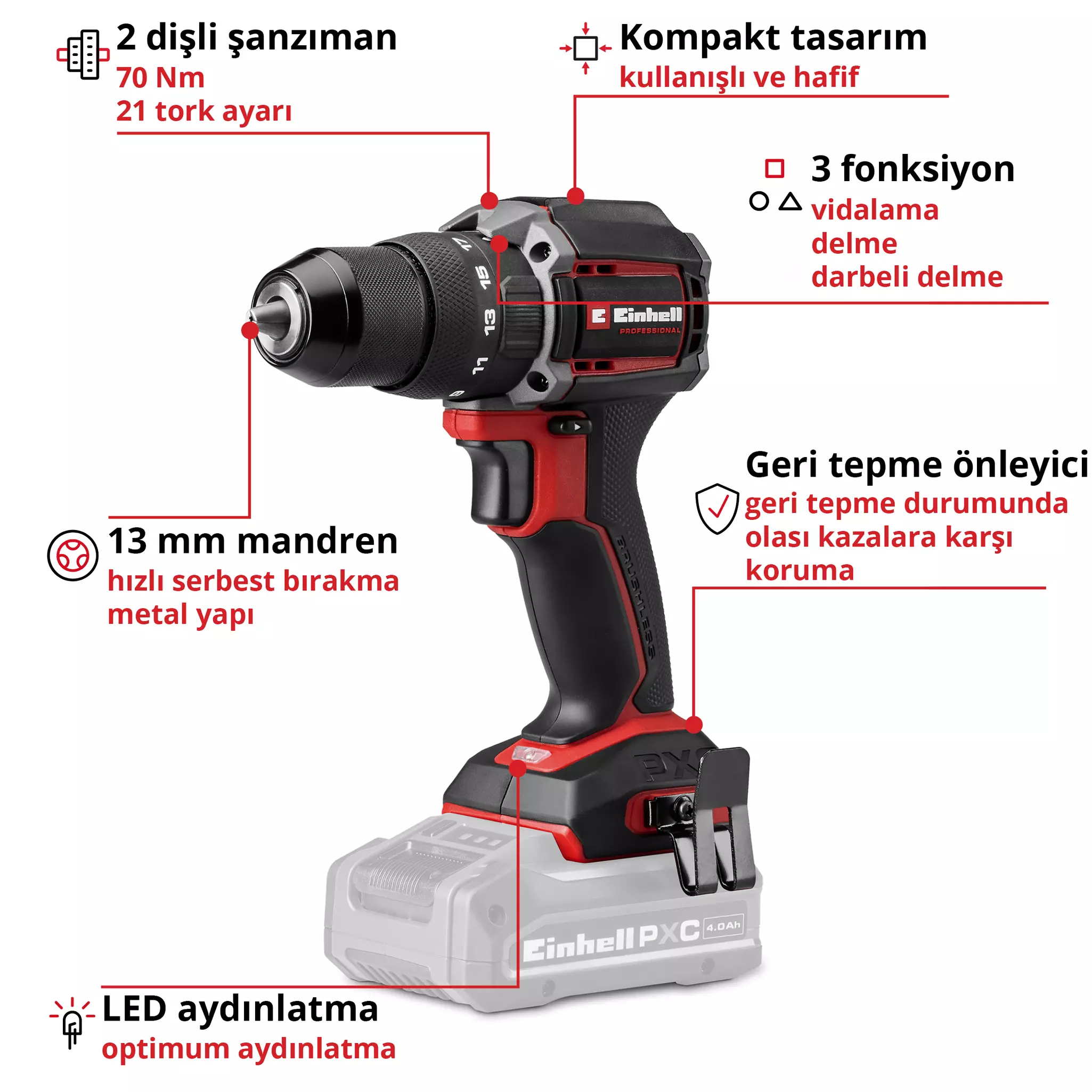 einhell-professional-cordless-impact-drill-4514340-key_feature_image-001