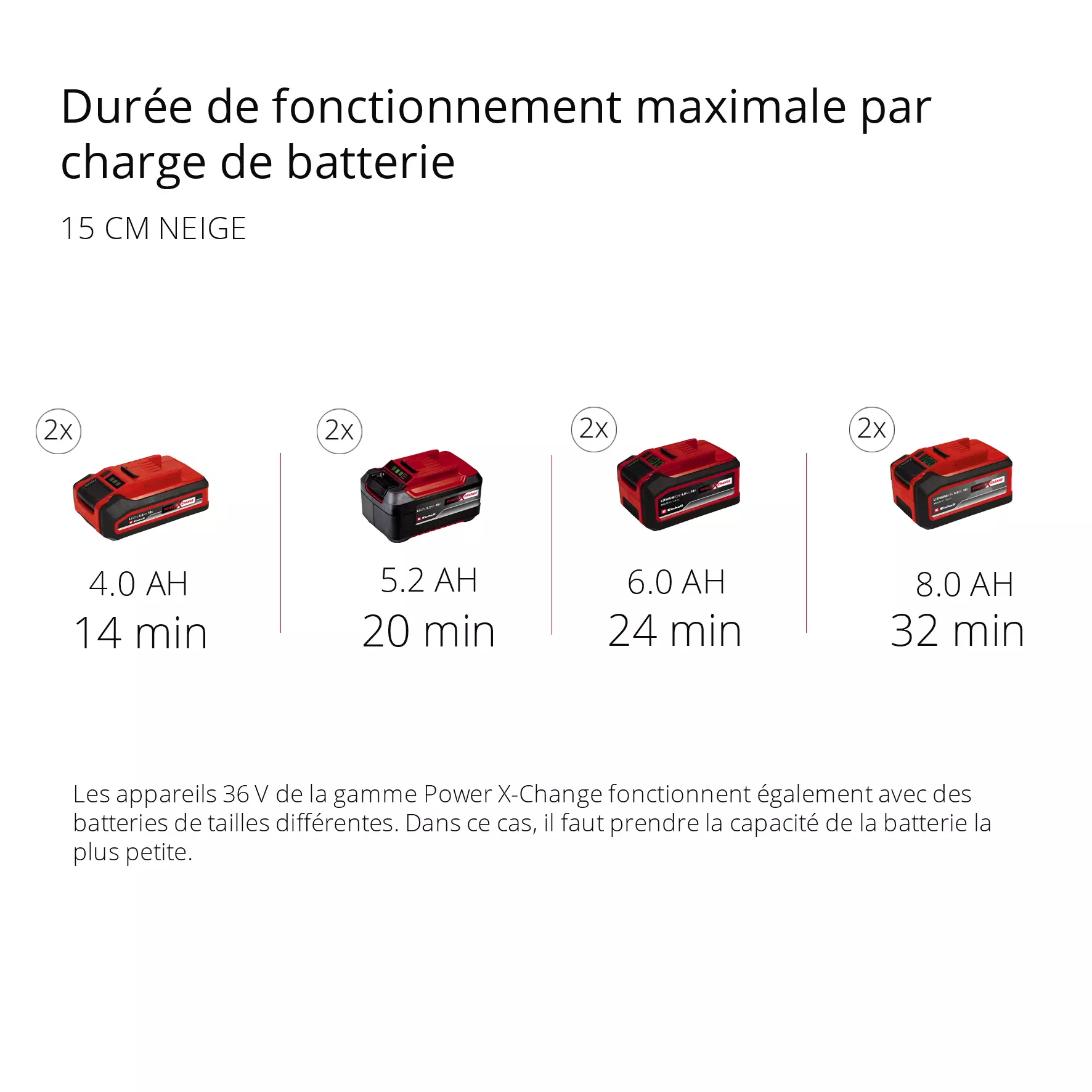einhell-expert-cordless-snow-thrower-3417011-pxc_matrix-001