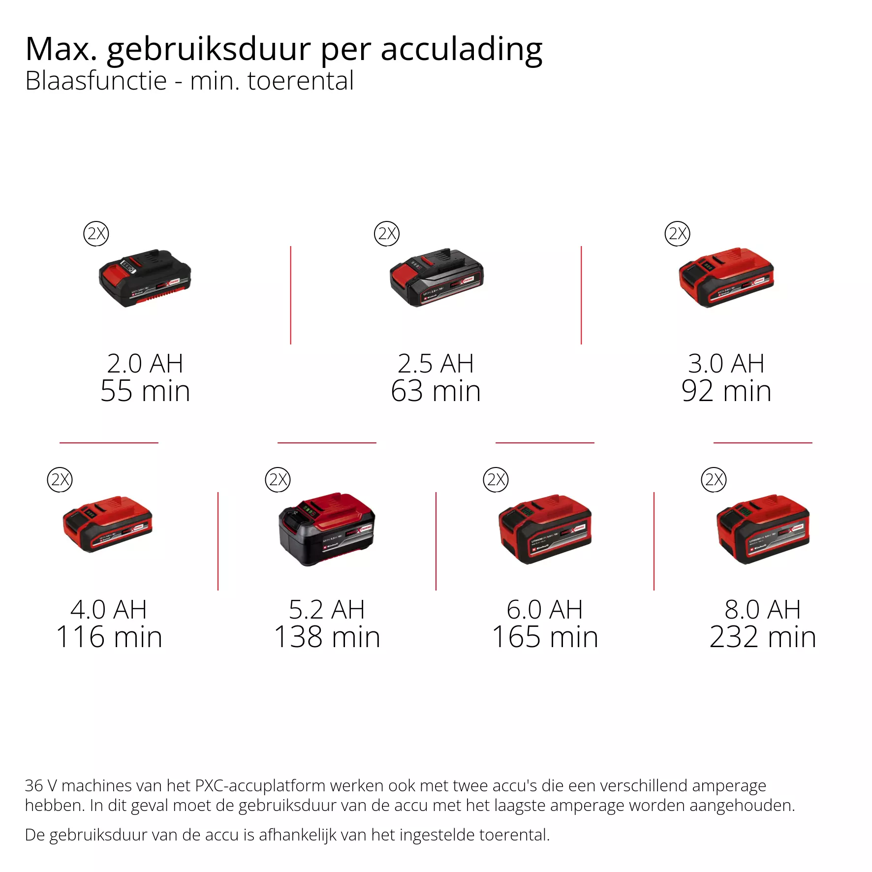 einhell-professional-cordless-leaf-blower-3433650-pxc_matrix-002