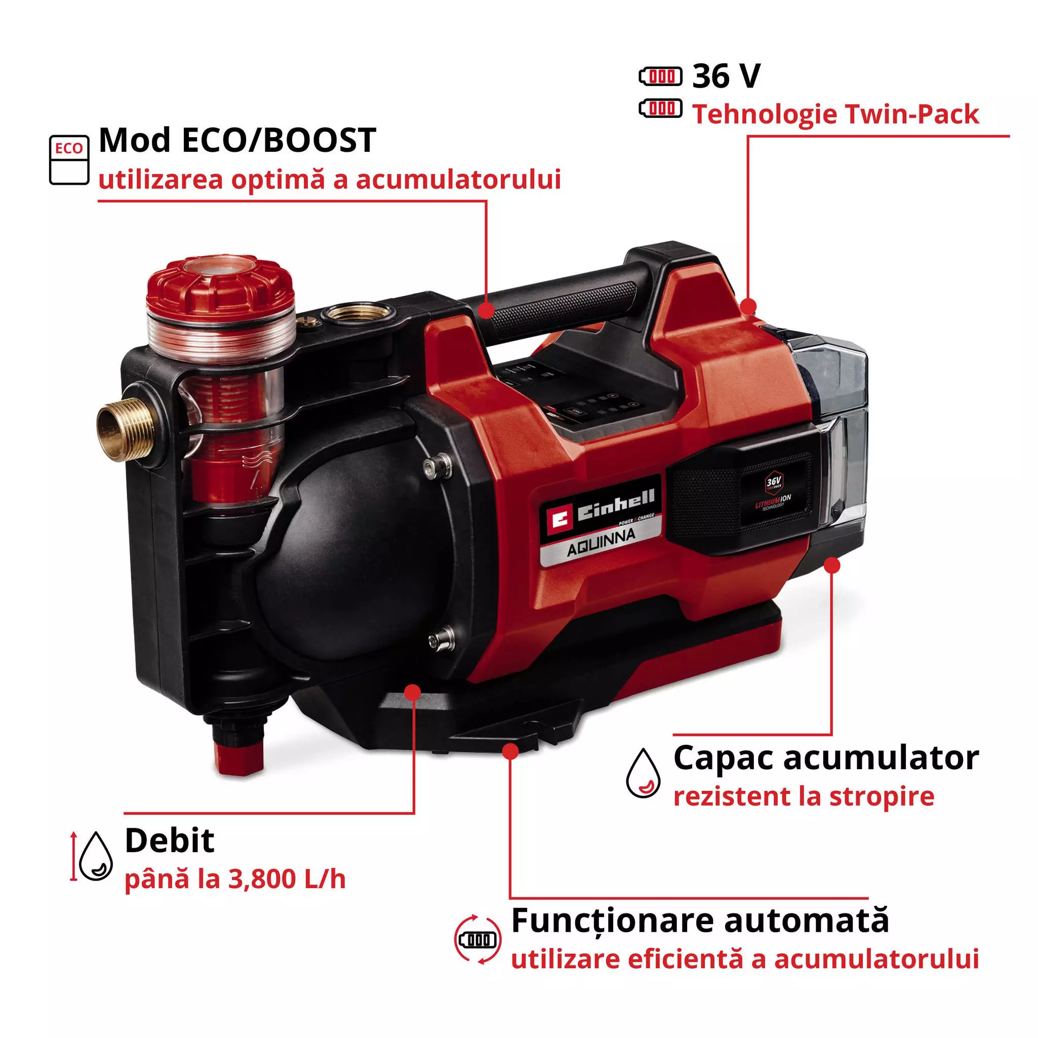 einhell-expert-automatic-cordless-garden-pump-4180420-key_feature_image-001