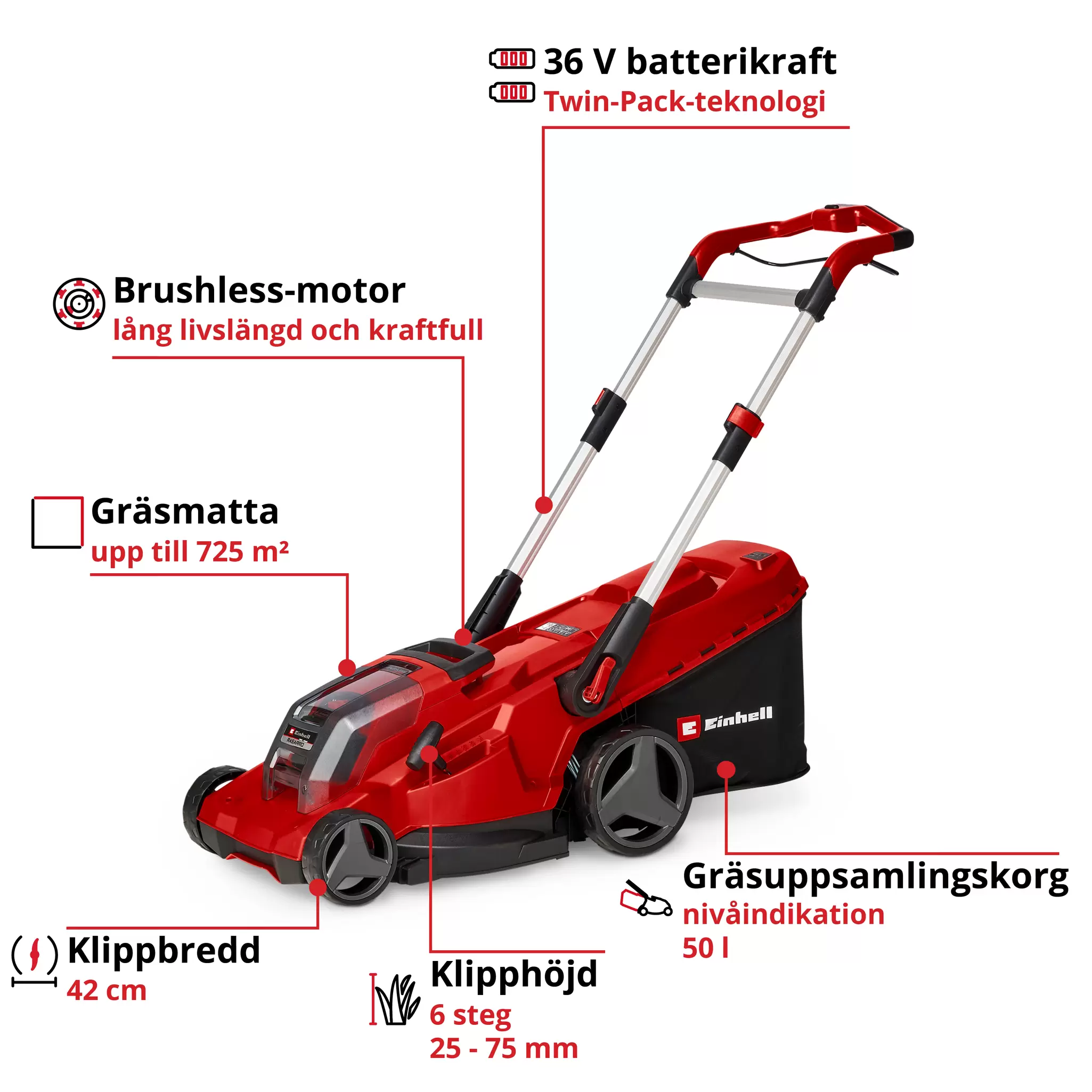 einhell-expert-cordless-lawn-mower-3413272-key_feature_image-001