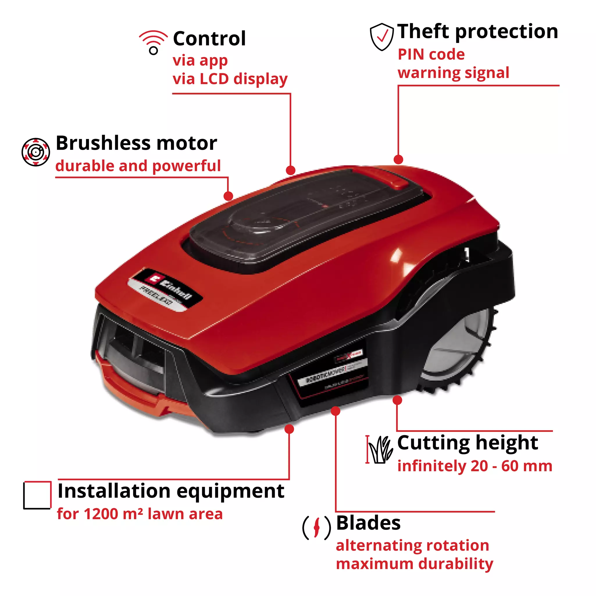 einhell-expert-robot-lawn-mower-4326368-key_feature_image-001
