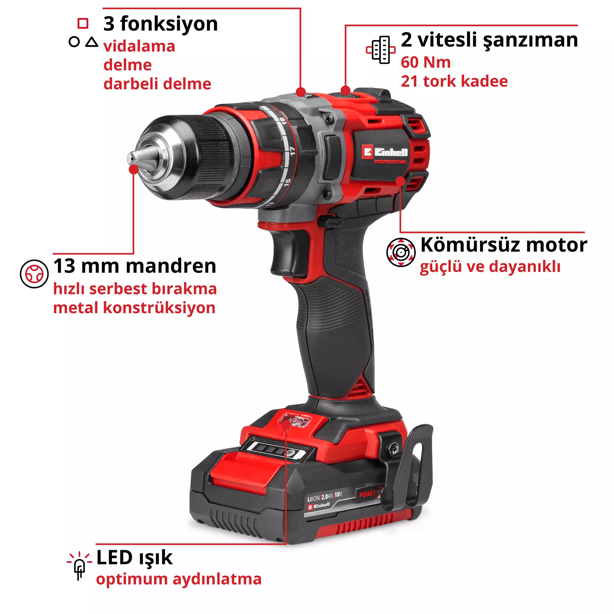 einhell-professional-cordless-impact-drill-4514211-key_feature_image-001