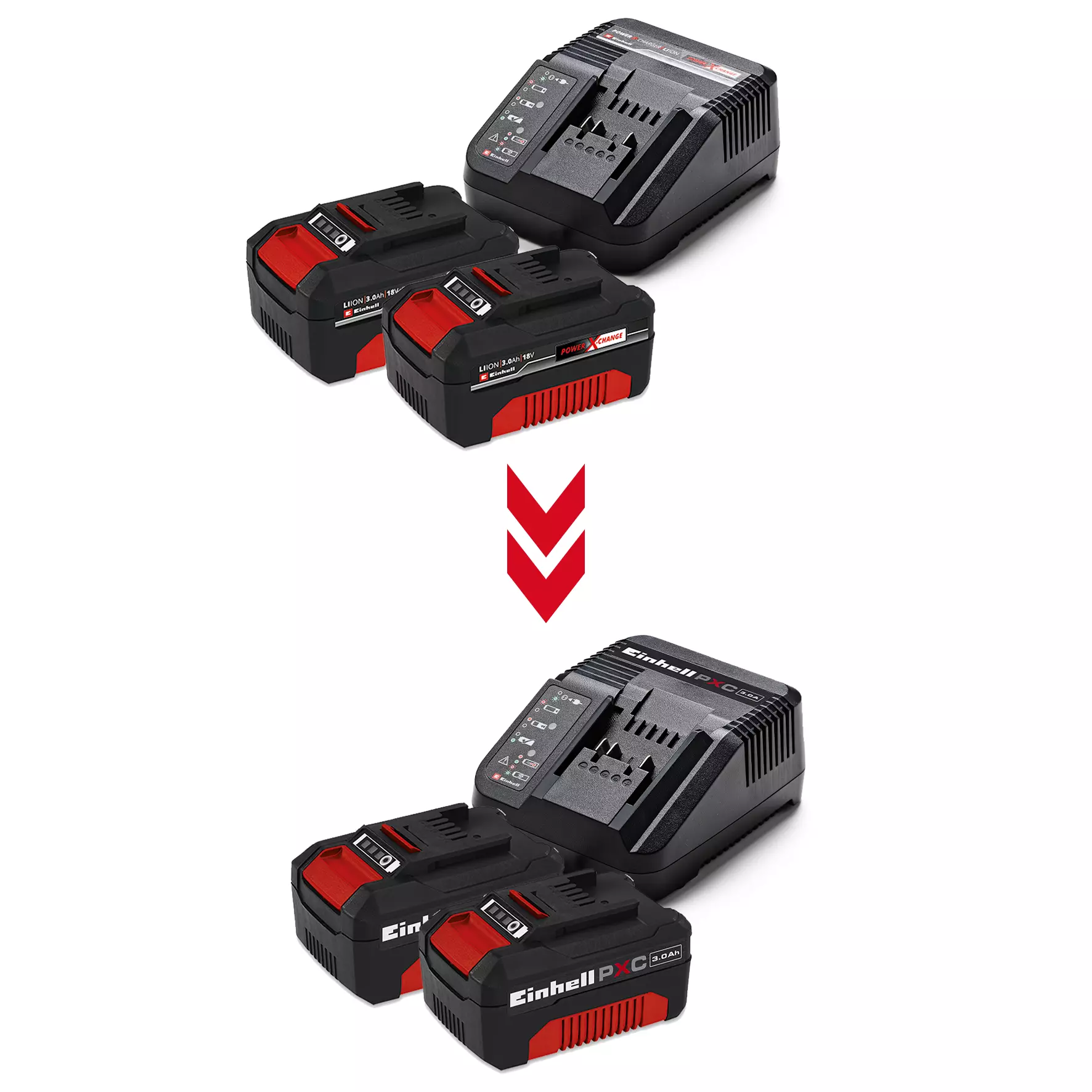 einhell-accessory-pxc-starter-kit-4512098-info_graphic_battery-001