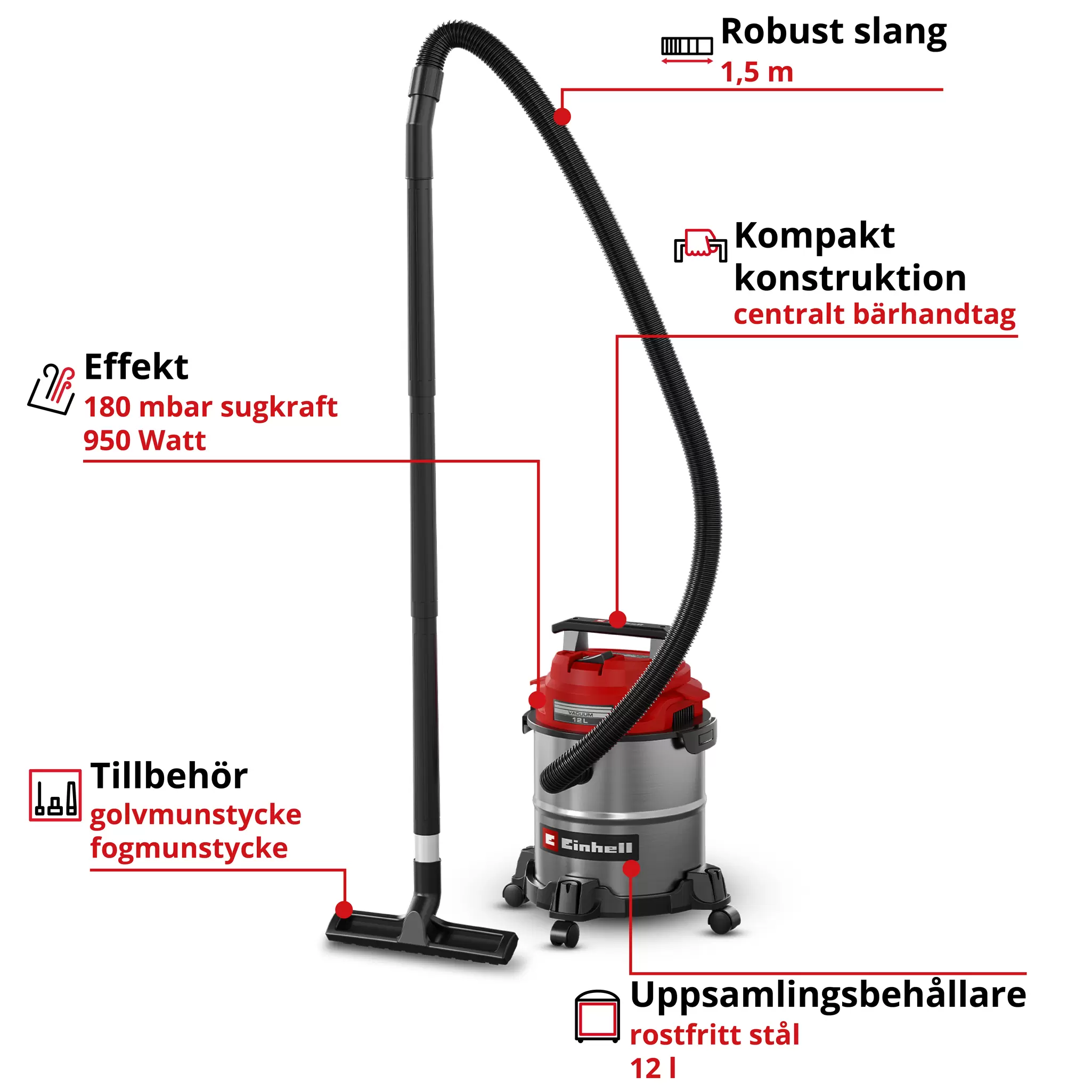 einhell-classic-wet-dry-vacuum-cleaner-elect-2347400-key_feature_image-001