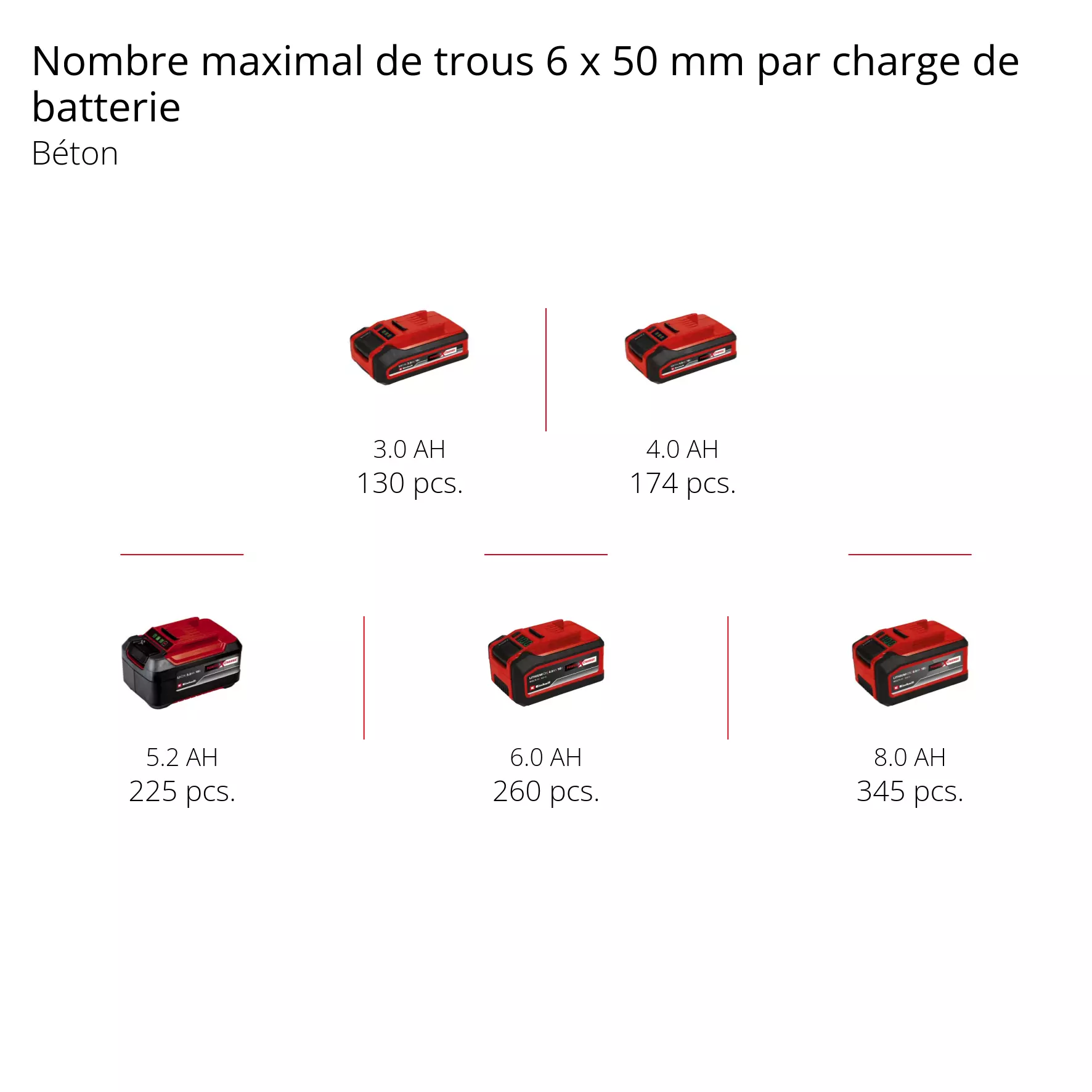 einhell-professional-cordless-rotary-hammer-4513900-pxc_matrix-001
