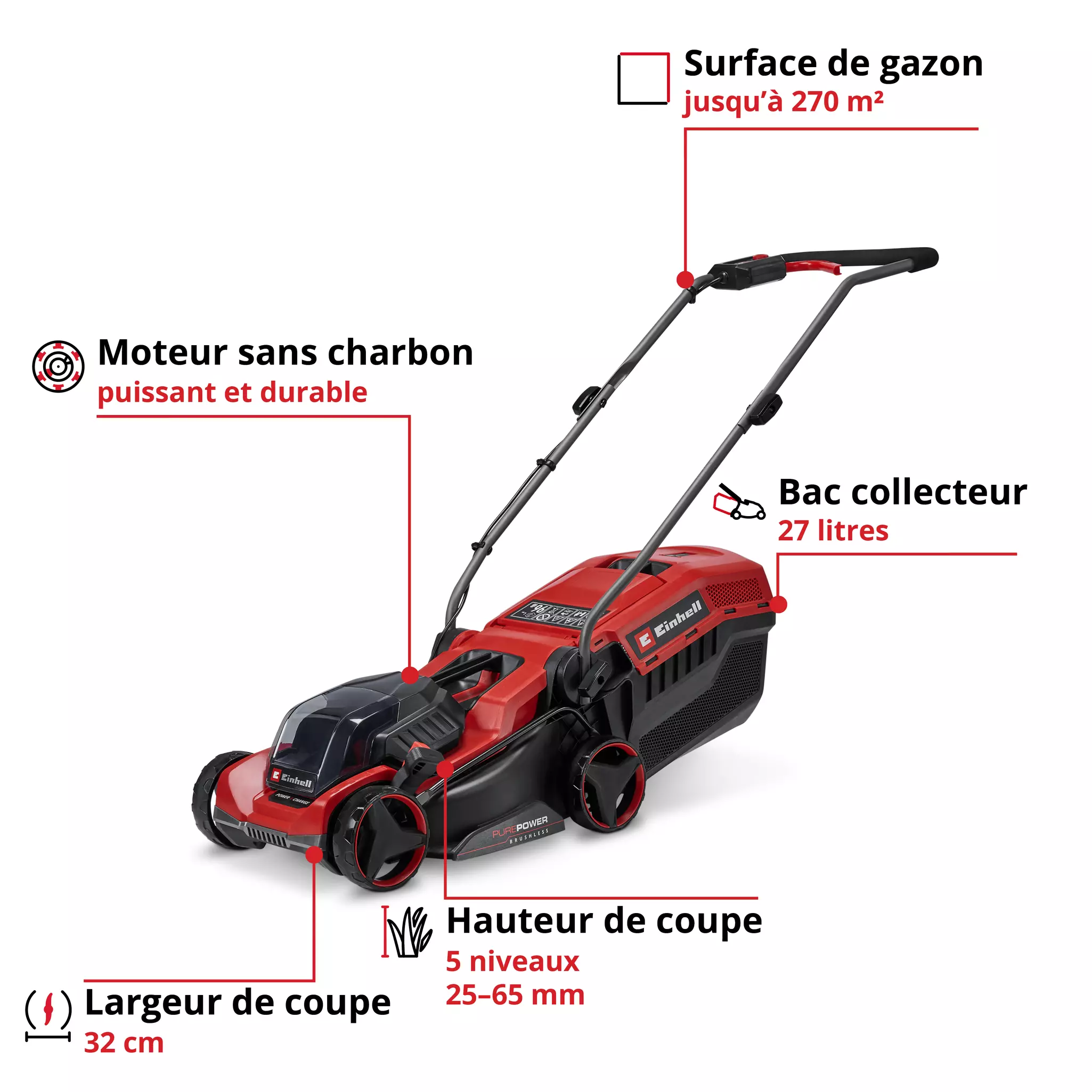 einhell-expert-cordless-lawn-mower-3413370-key_feature_image-001