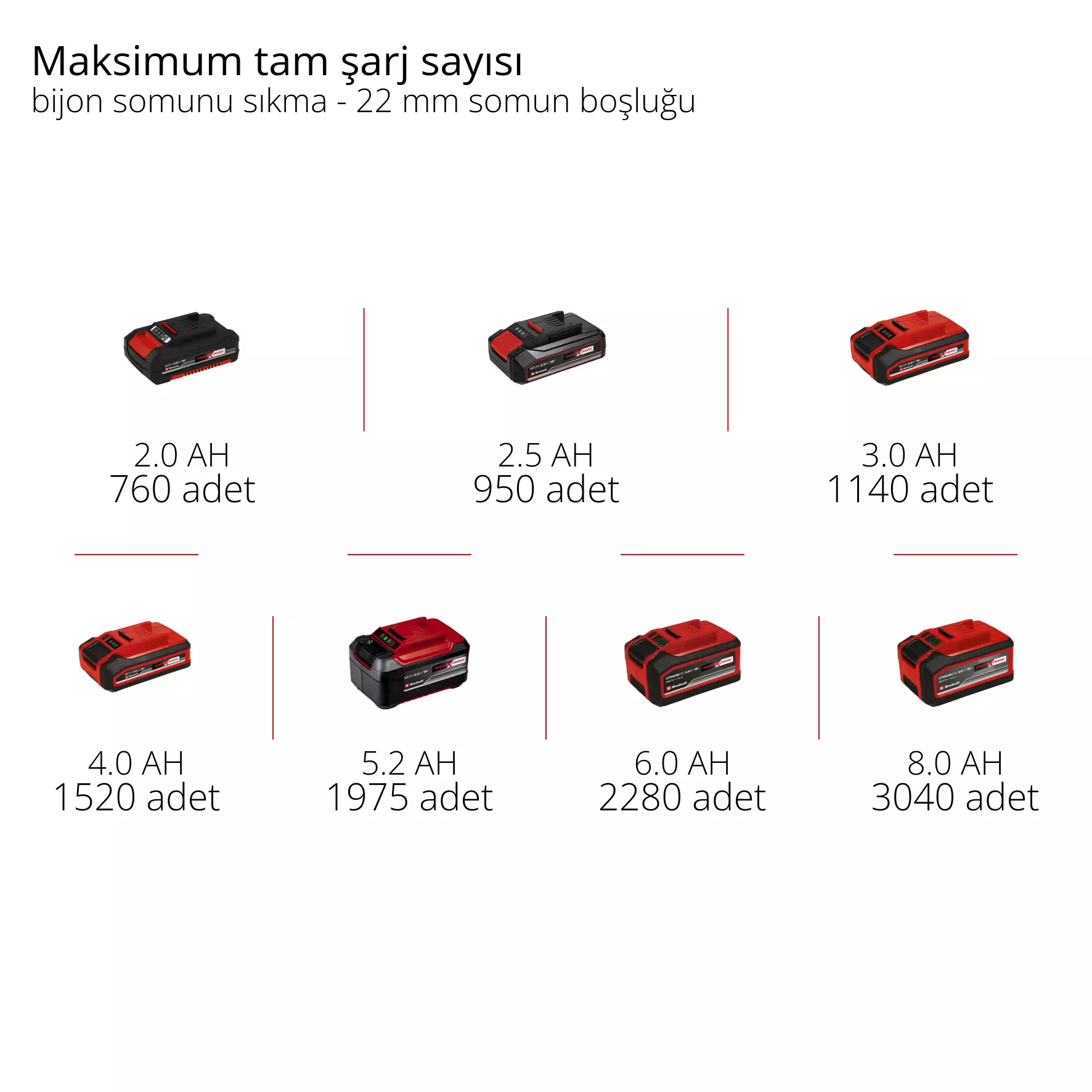 einhell-professional-cordless-impact-wrench-4510074-pxc_matrix-001