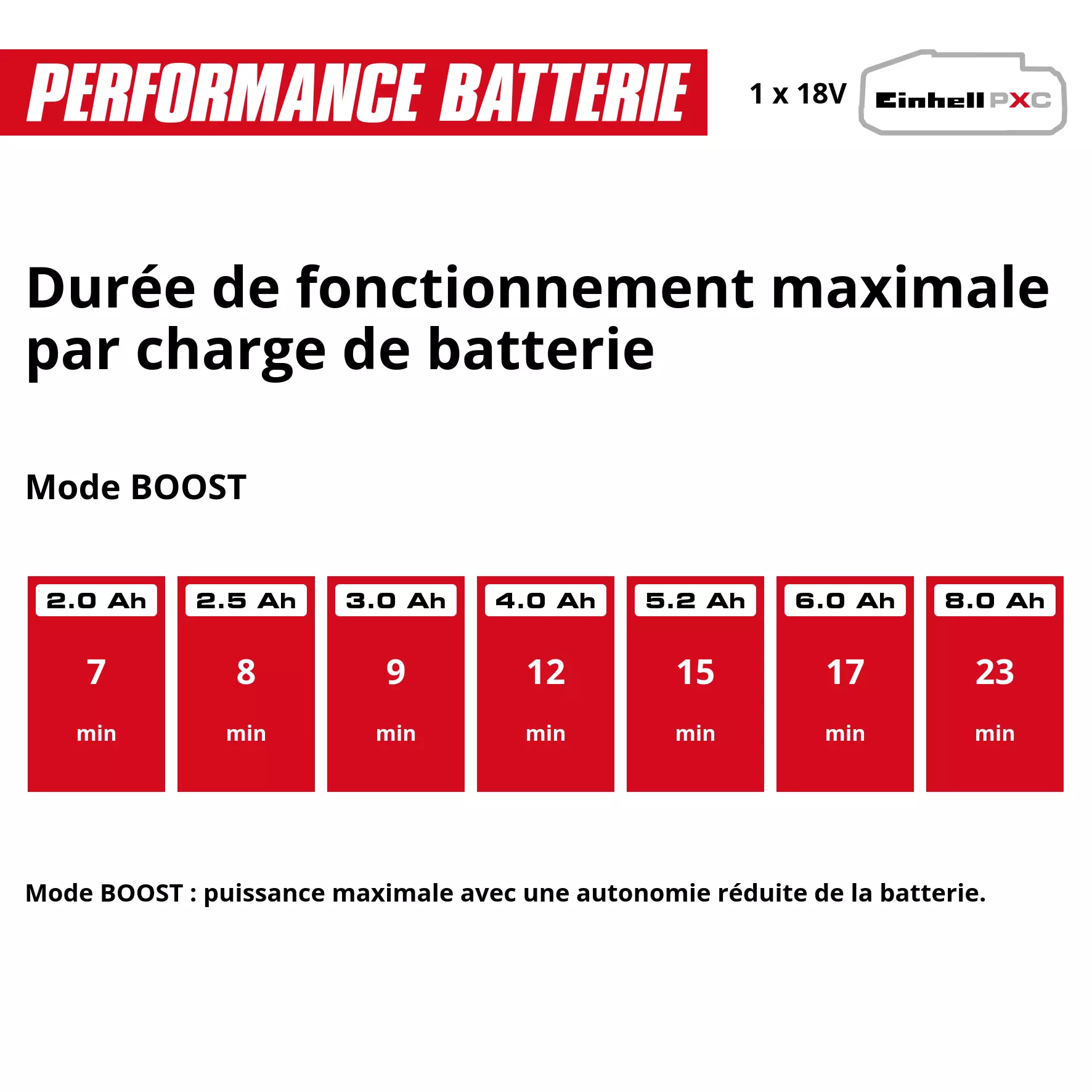 einhell-expert-cordless-handstick-vacuum-cleaner-2347225-pxc_matrix-003
