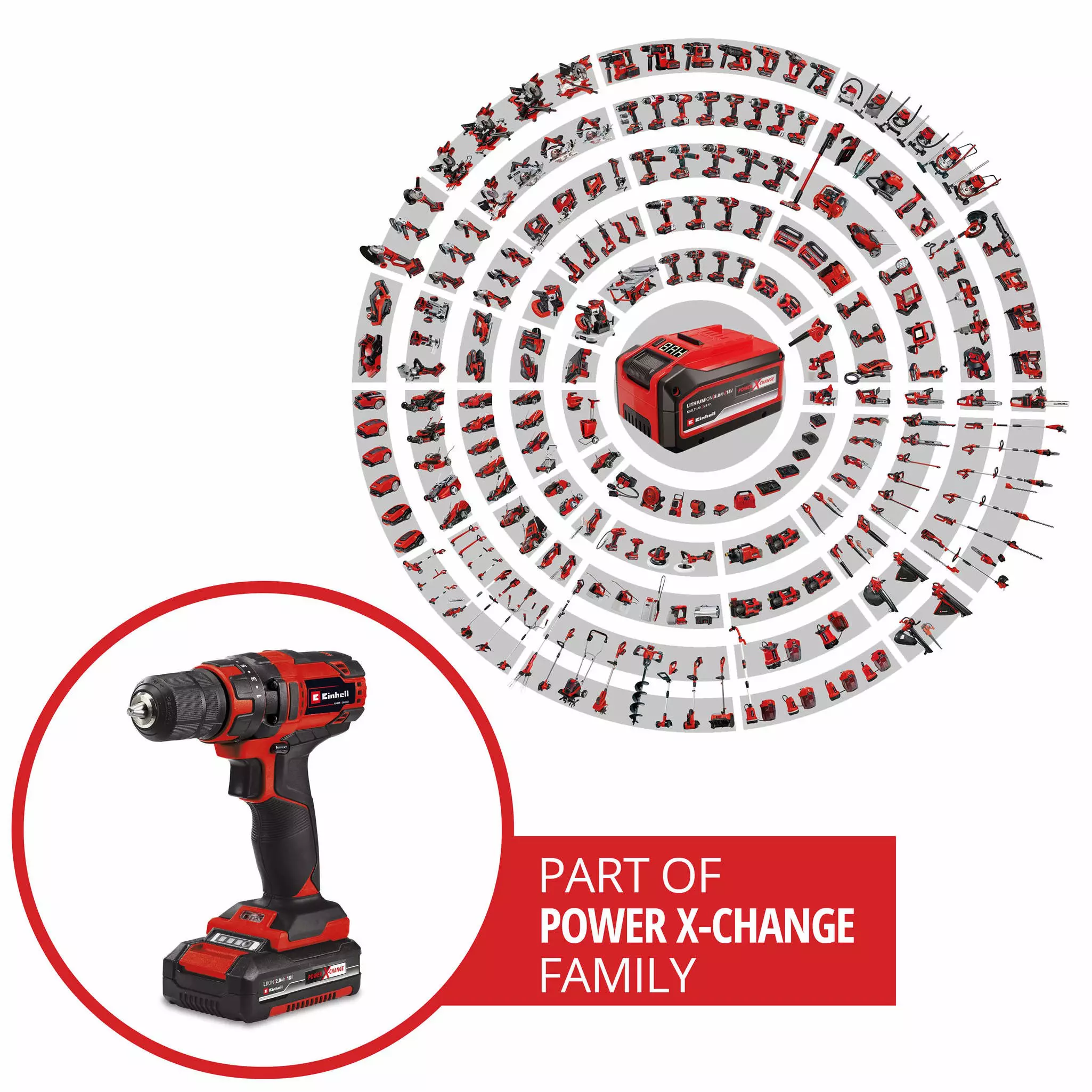 einhell-classic-cordless-drill-4514229-pxc_circle-001