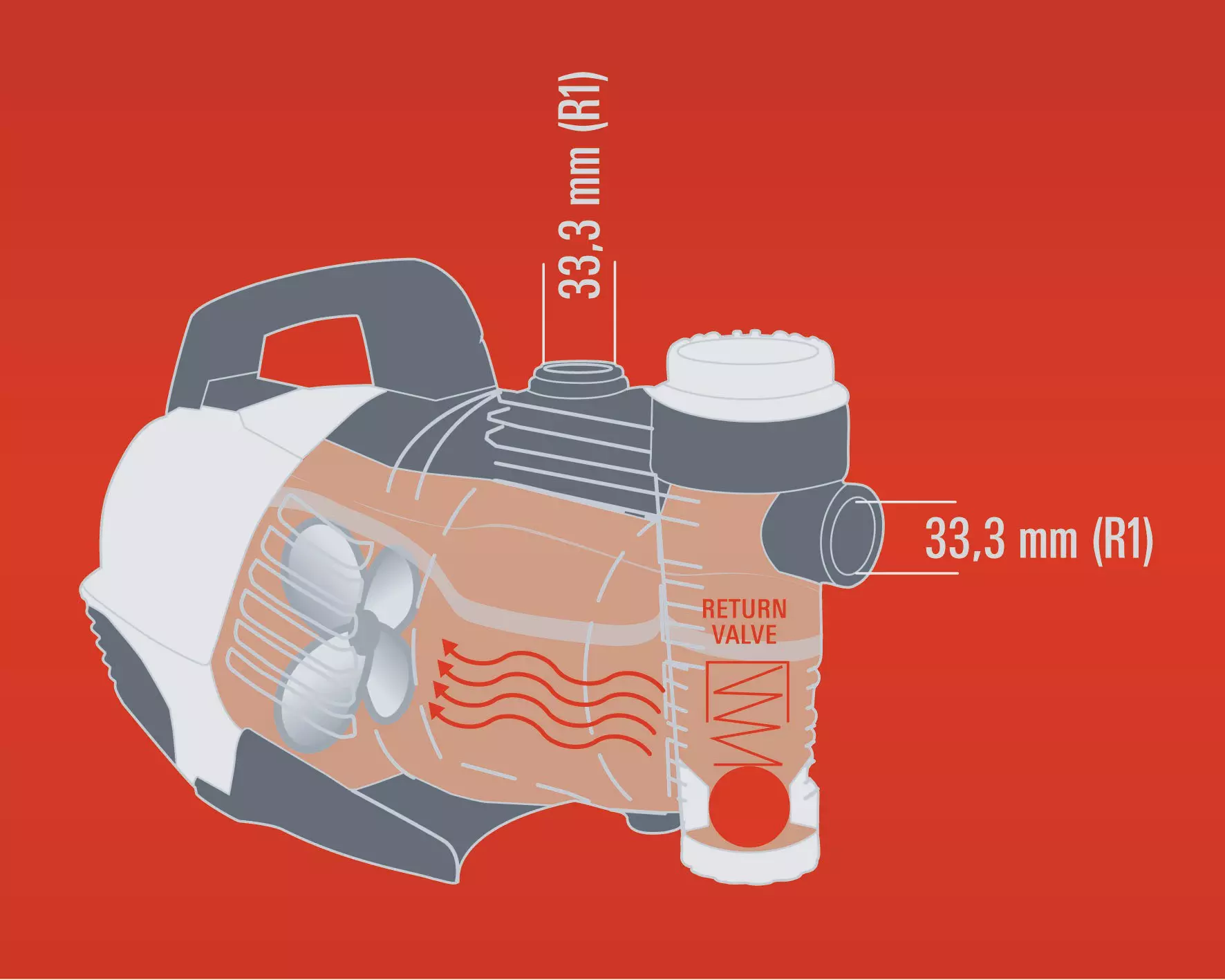 einhell-expert-garden-pump-4180134-example_usage-206