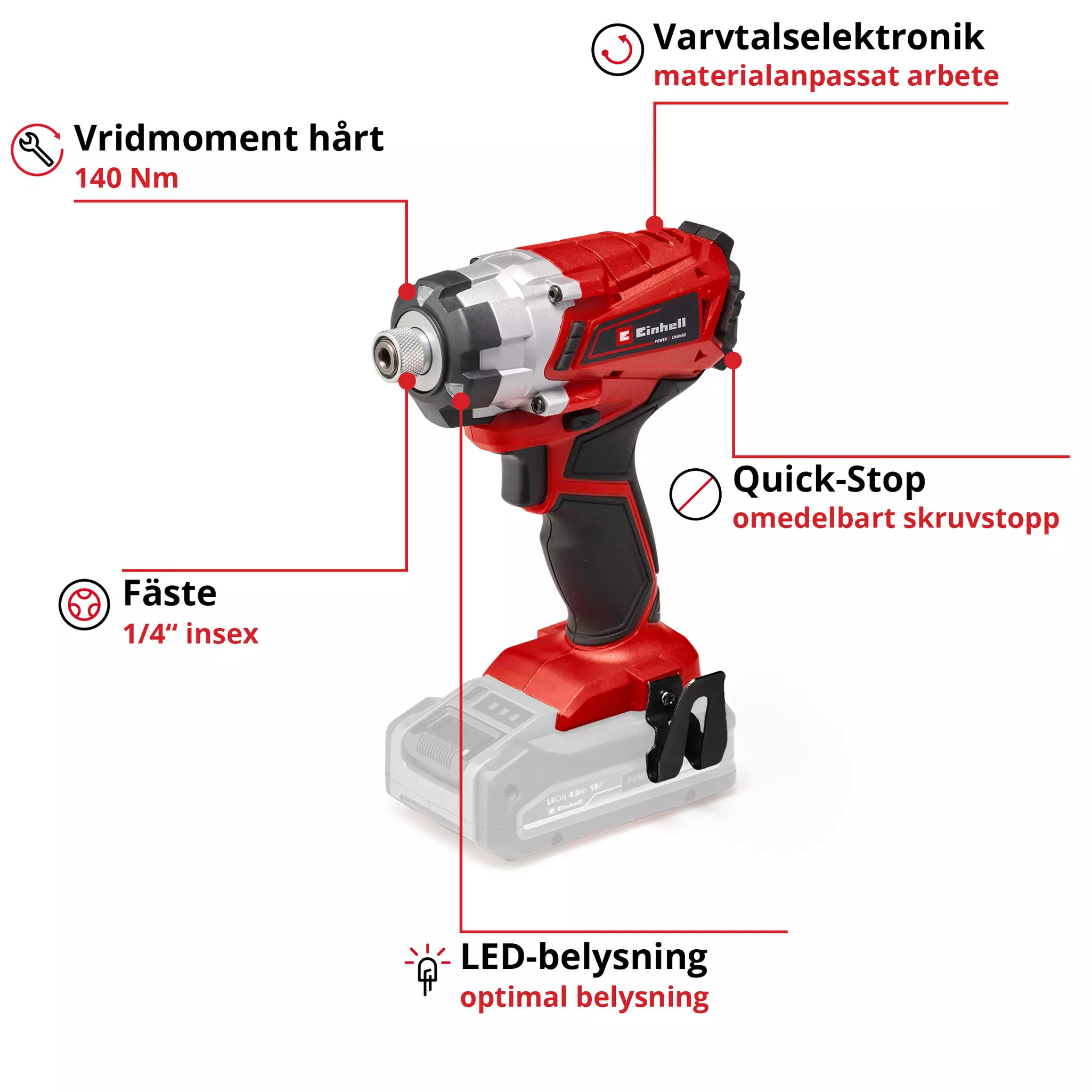 einhell-expert-cordless-impact-driver-4510034-key_feature_image-001
