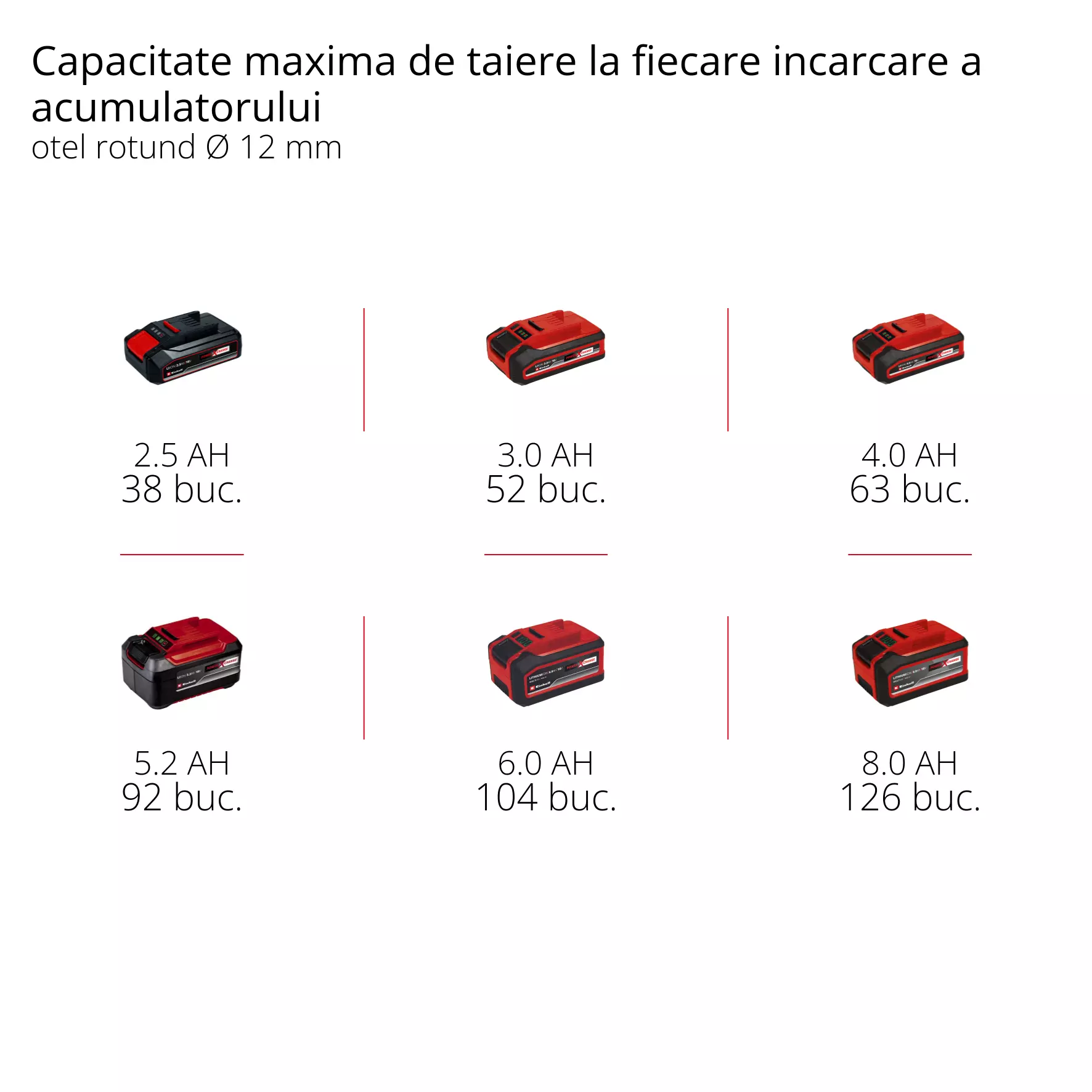 einhell-expert-cordless-angle-grinder-4431166-pxc_matrix-001