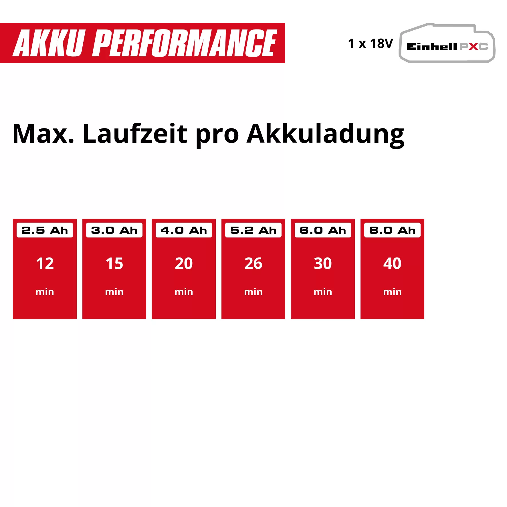 einhell-expert-cordless-spot-cleaner-semi-statonary-3437140-pxc_matrix-001
