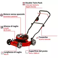 einhell-expert-cordless-lawn-mower-3413054-key_feature_image-001