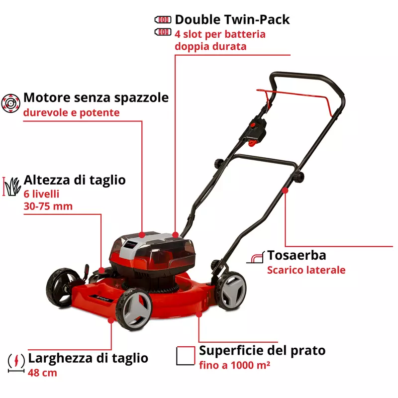 einhell-expert-cordless-lawn-mower-3413054-key_feature_image-001