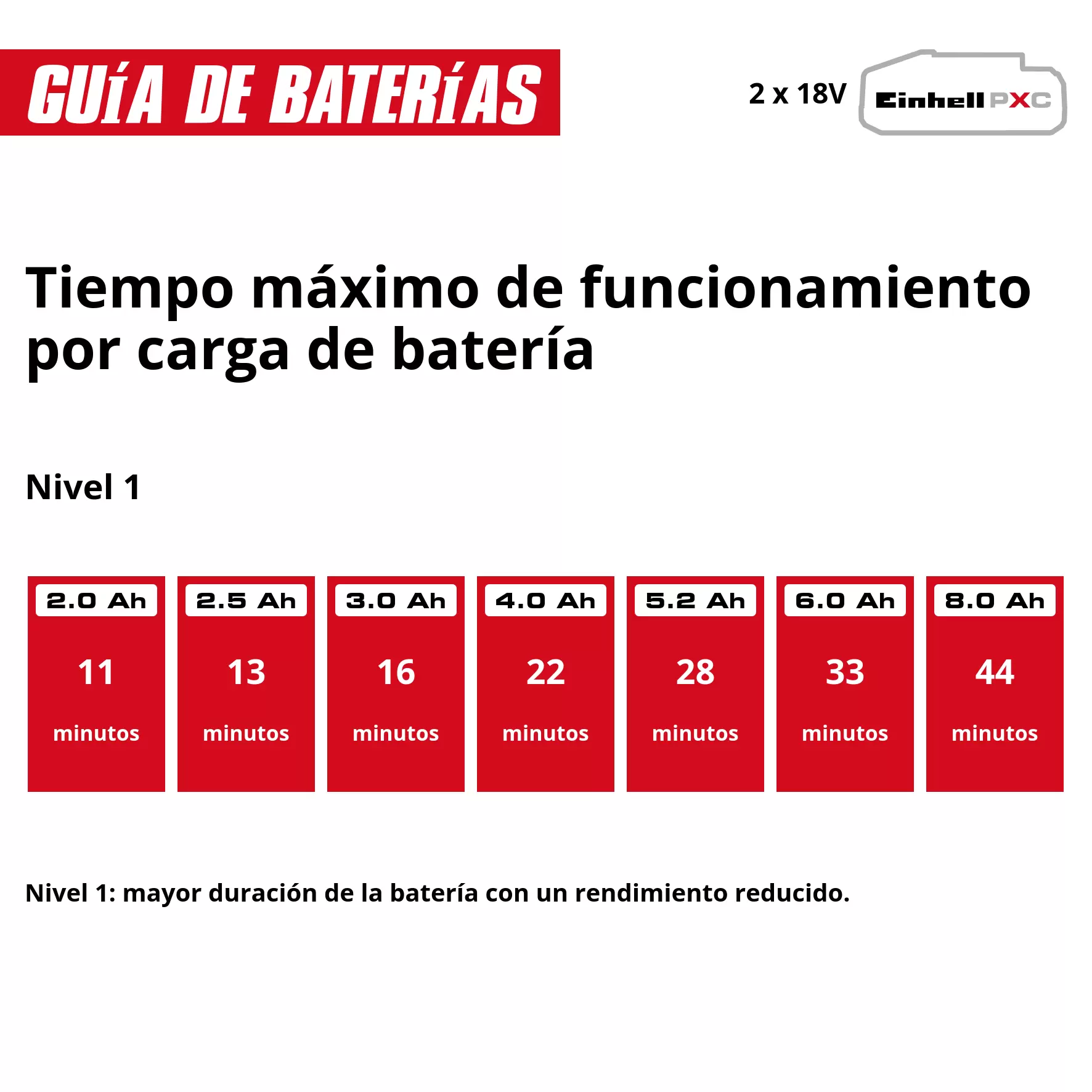 einhell-professional-cordl-wet-dry-vacuum-cleaner-2347143-pxc_matrix-002