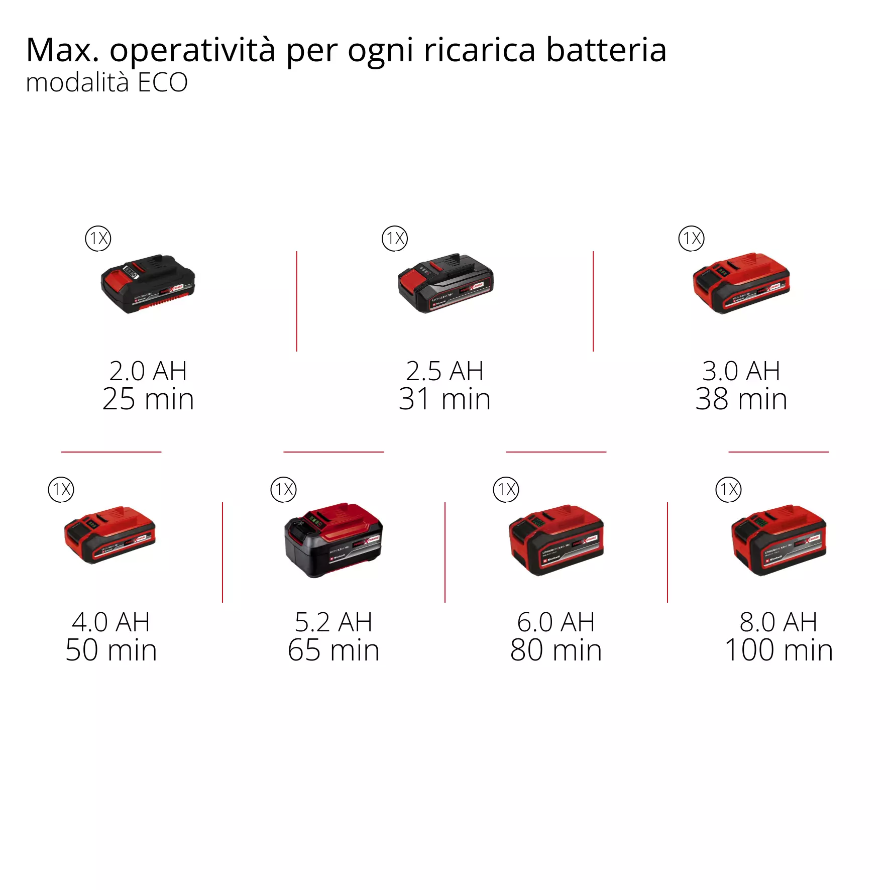 einhell-expert-cordless-handstick-vacuum-cleaner-2347189-pxc_matrix-001