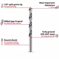 einhell-accessory-kwb-drill-sets-49205519-key_feature_image-001