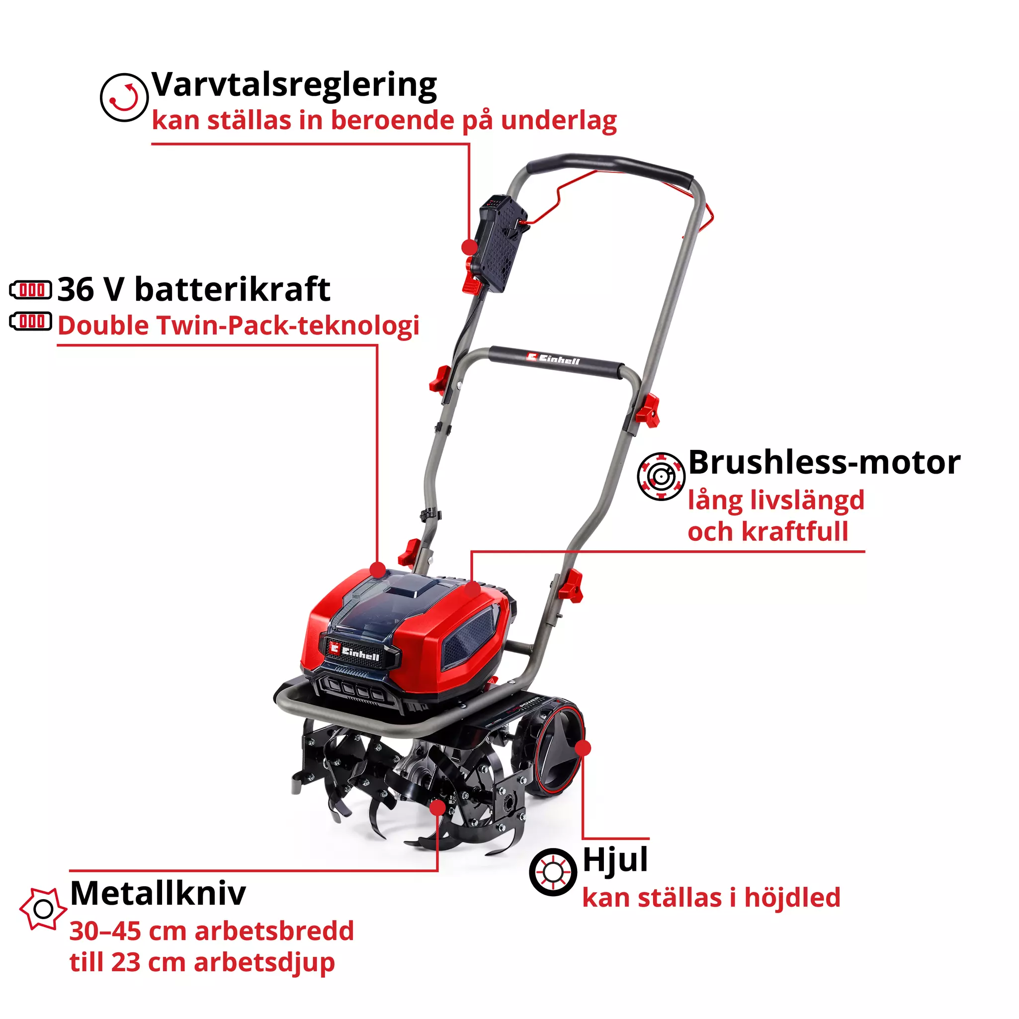 einhell-professional-cordless-tiller-3431220-key_feature_image-013