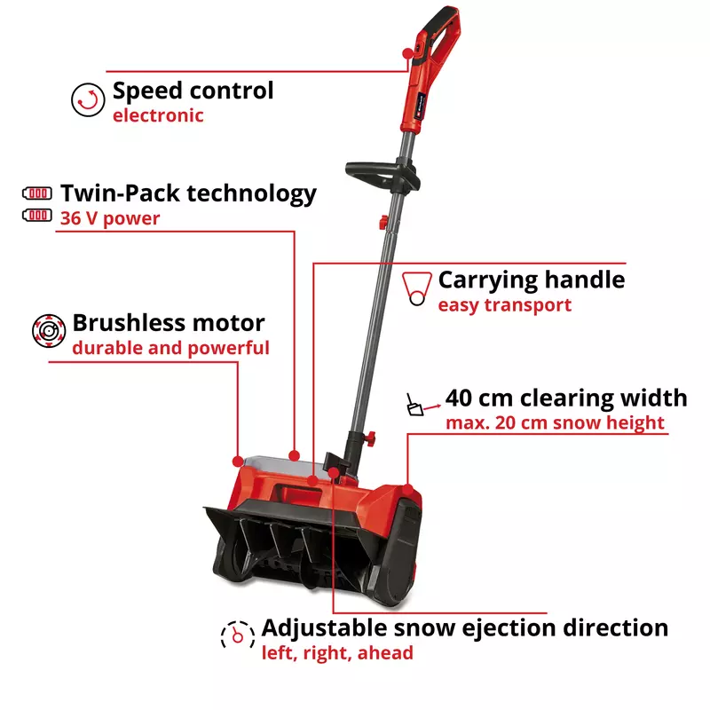 einhell-expert-cordless-snow-thrower-3417011-key_feature_image-001