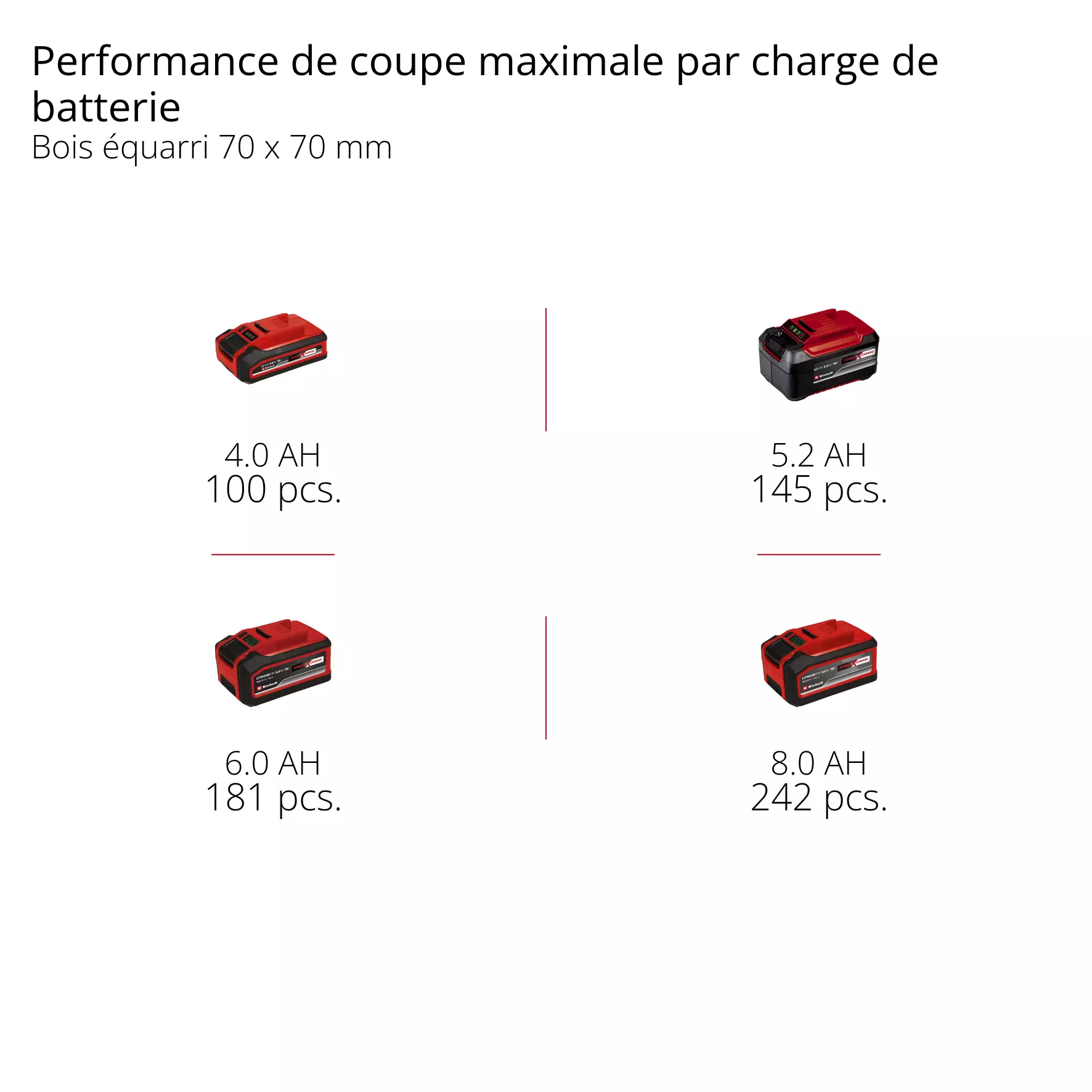 einhell-expert-cordless-chain-saw-4600070-pxc_matrix-001