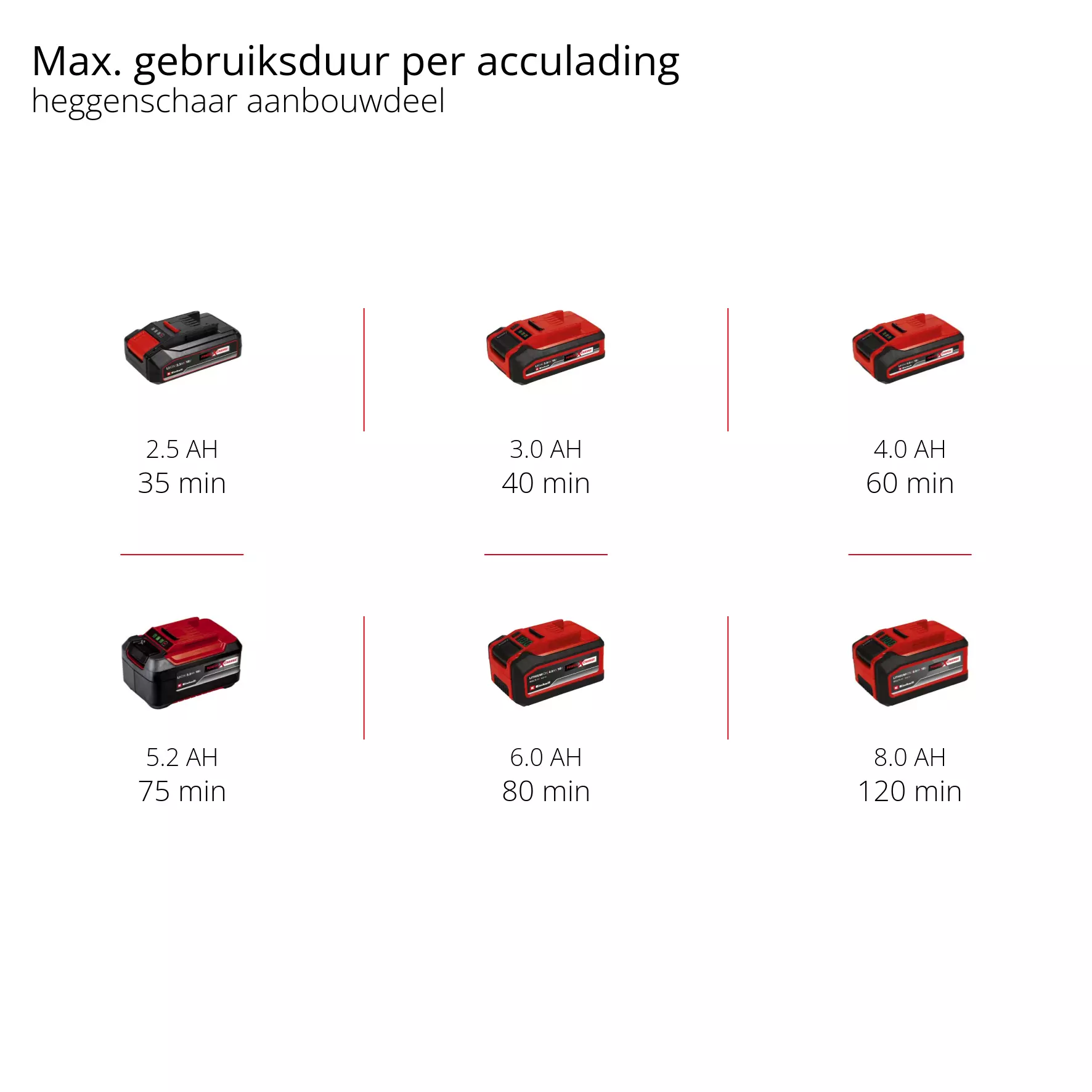 einhell-expert-cordless-multifunctional-tool-3410800-pxc_matrix-001