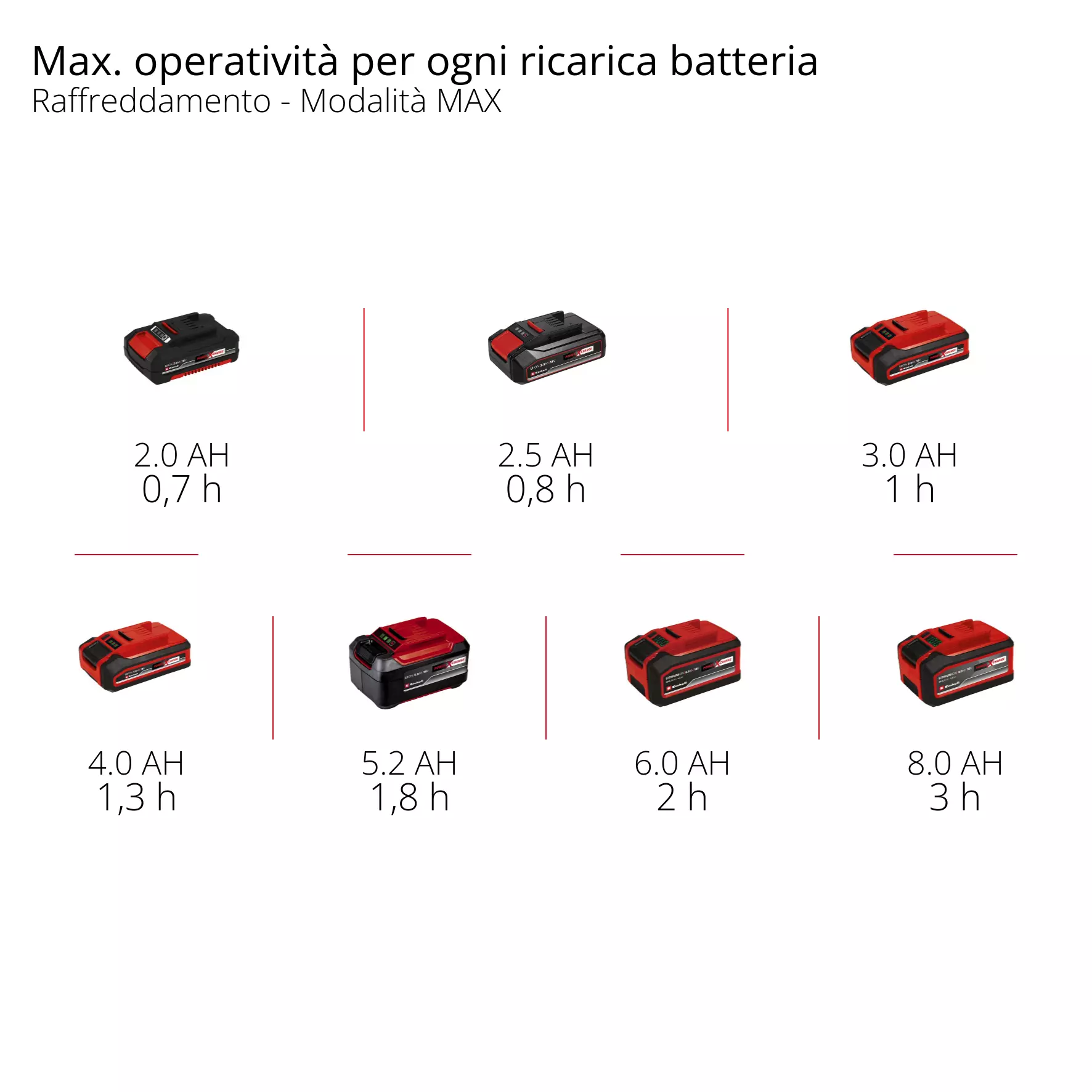 einhell-expert-battery-powered-cool-box-2048420-pxc_matrix-002